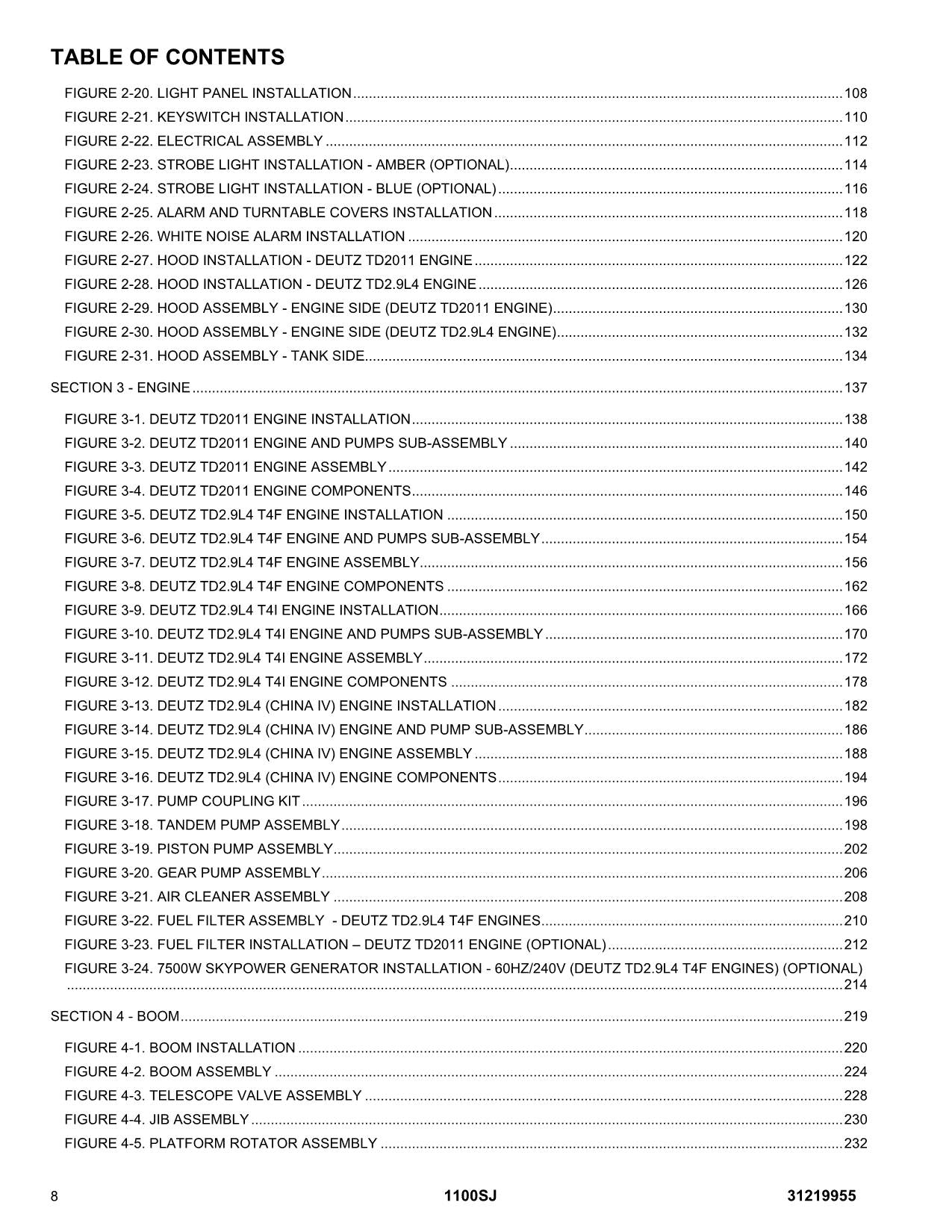 JLG 1100SJ Boom Lift Parts Catalog Manual 31219955