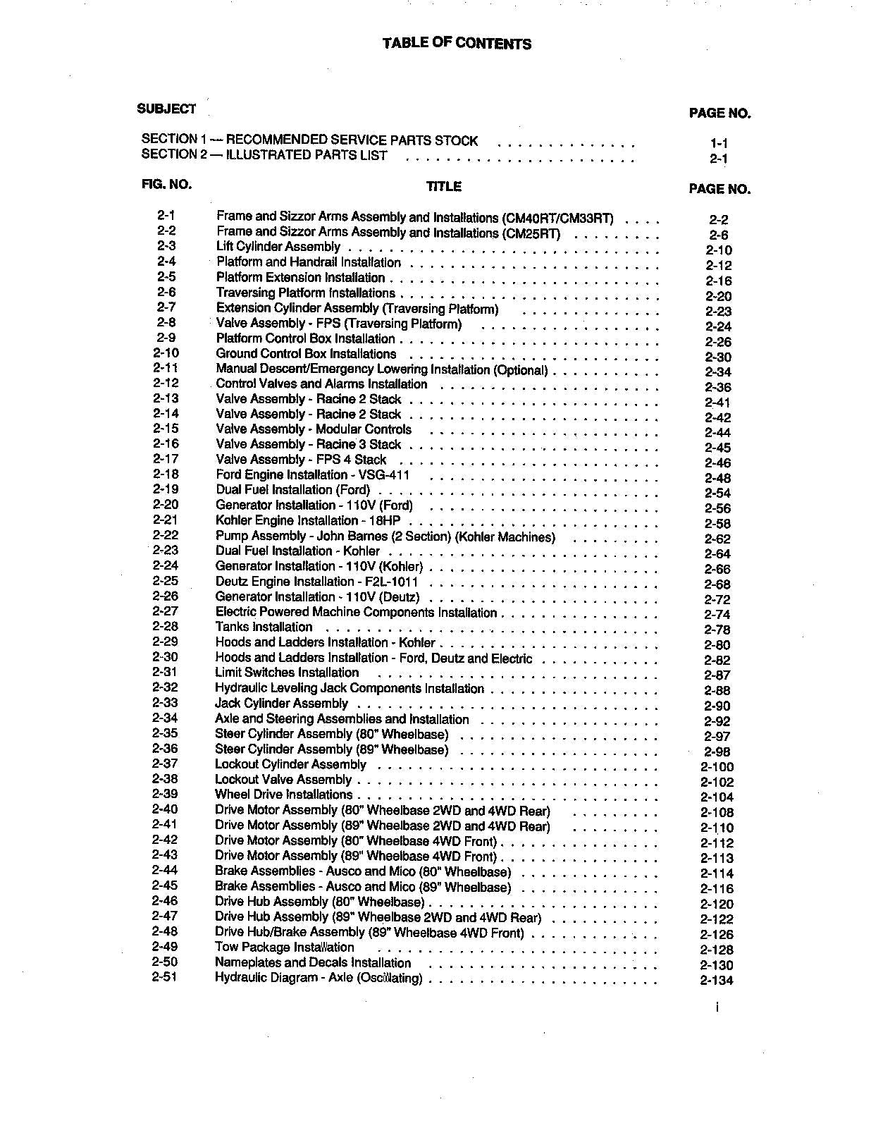 JLG CM25RT CM33RT CM40RT Boom Lift Parts Catalog Manual 3120661