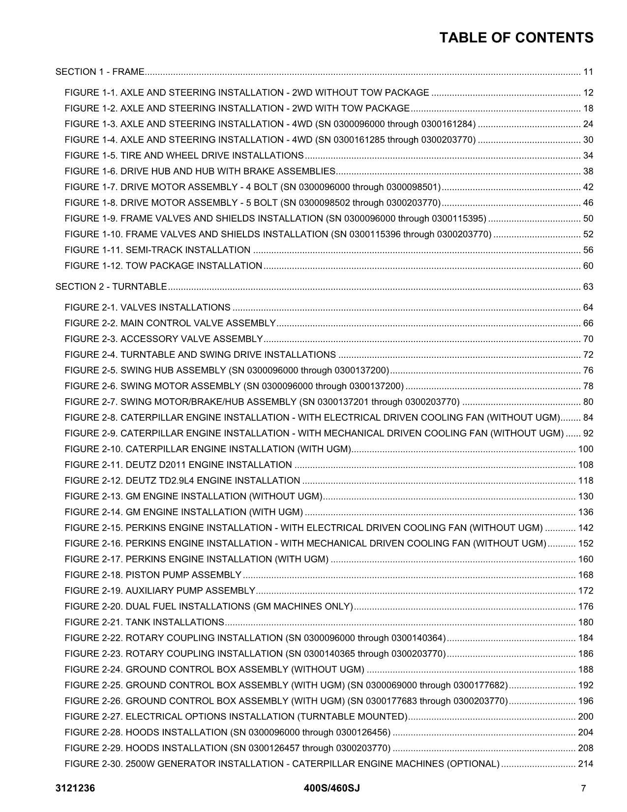 JLG 400S 460SJ Boom Lift Parts Catalog Manual