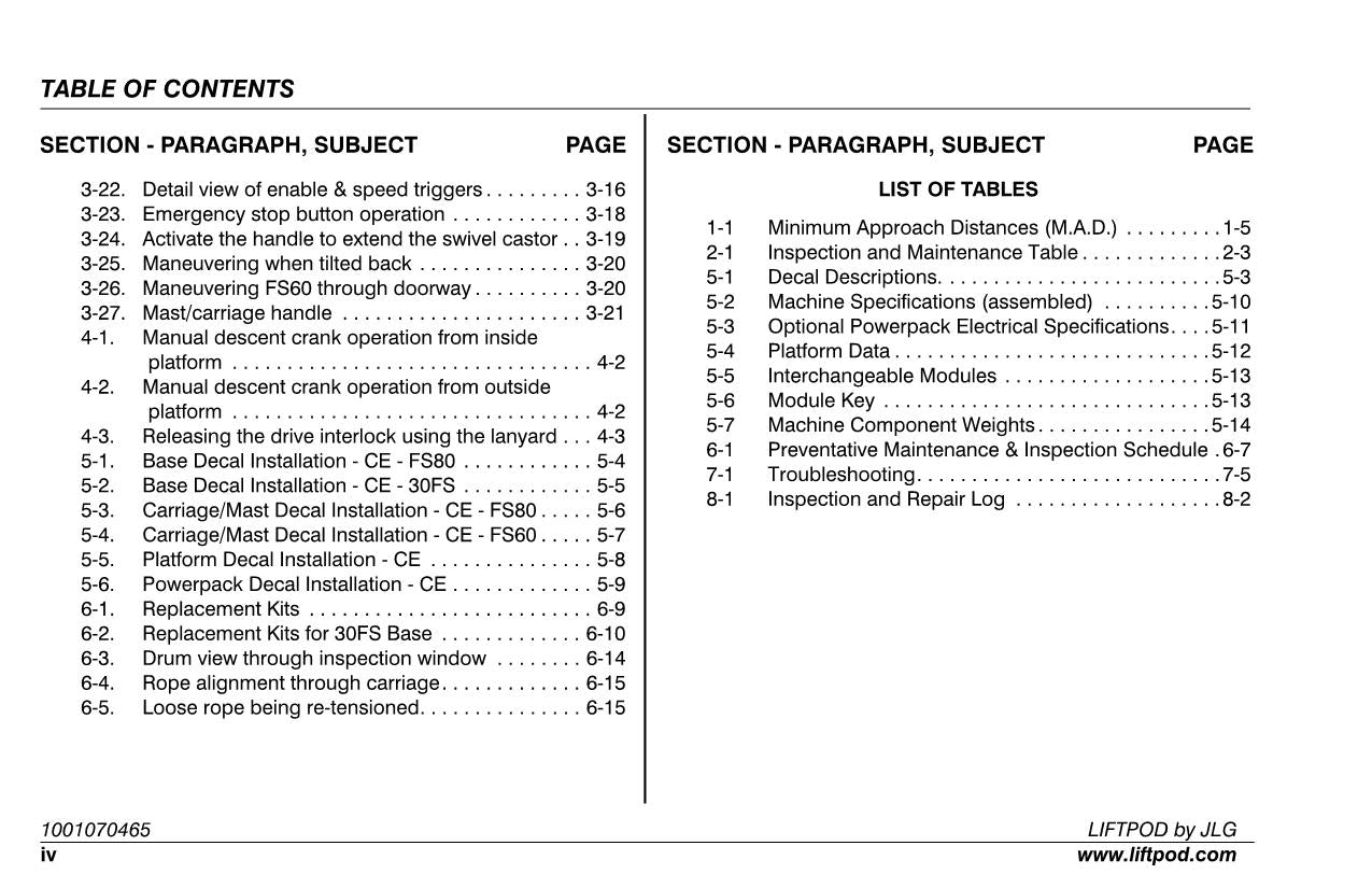 JLG FS60 FS80 Vertical Mast Operators Parts Catalog Service Manual