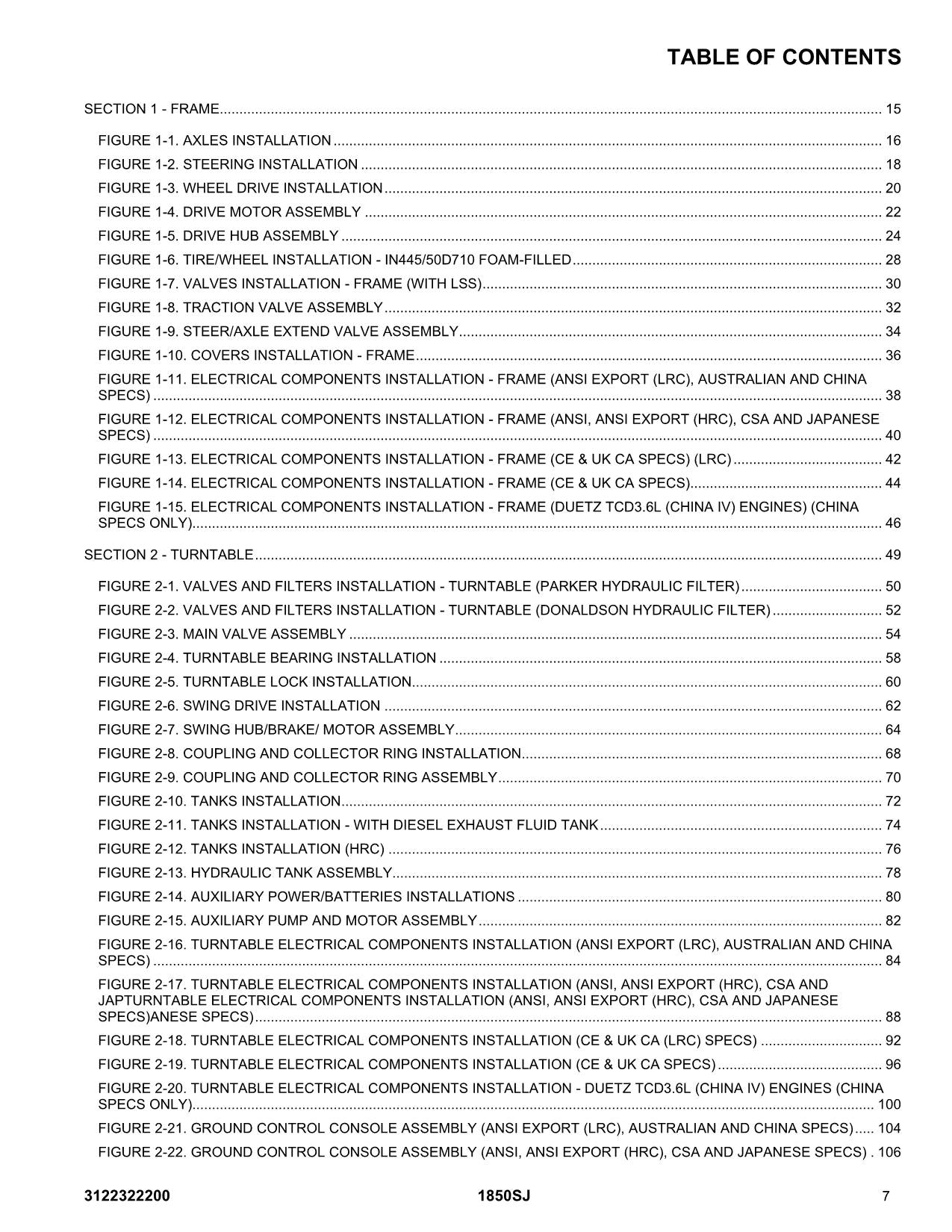 JLG 1850SJ  Boom Lift Parts Catalog Manual