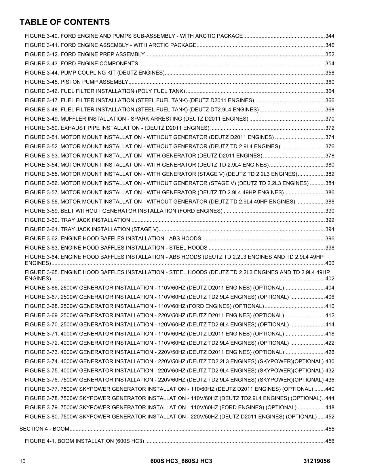 JLG 600S HC3 660SJ HC3 Boom Lift  Parts Catalog Manual 31219056