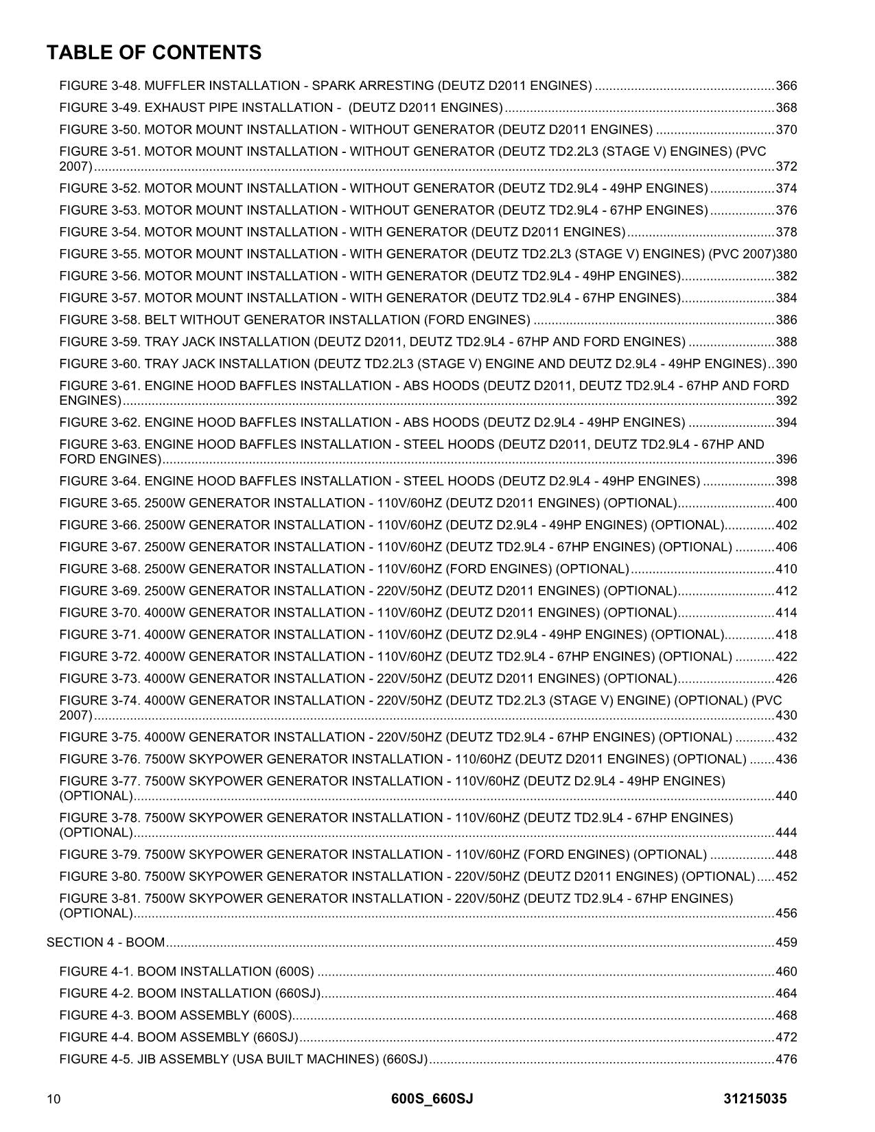 JLG 600S 660SJ Boom Lift Parts Catalog Manual 31215035