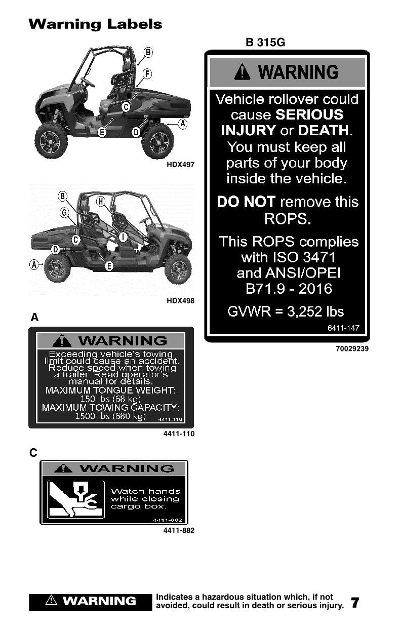 JLG 315G 615G UTV Maintenance Operation Operators Manual