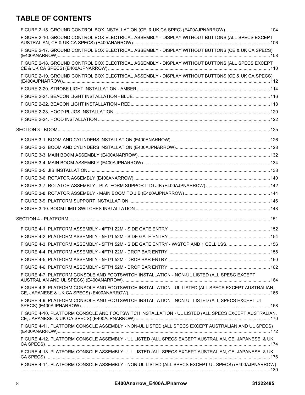 JLG E400AJPnarrow E400Anarrow  Boom Lift Parts Catalog Manual 31222495