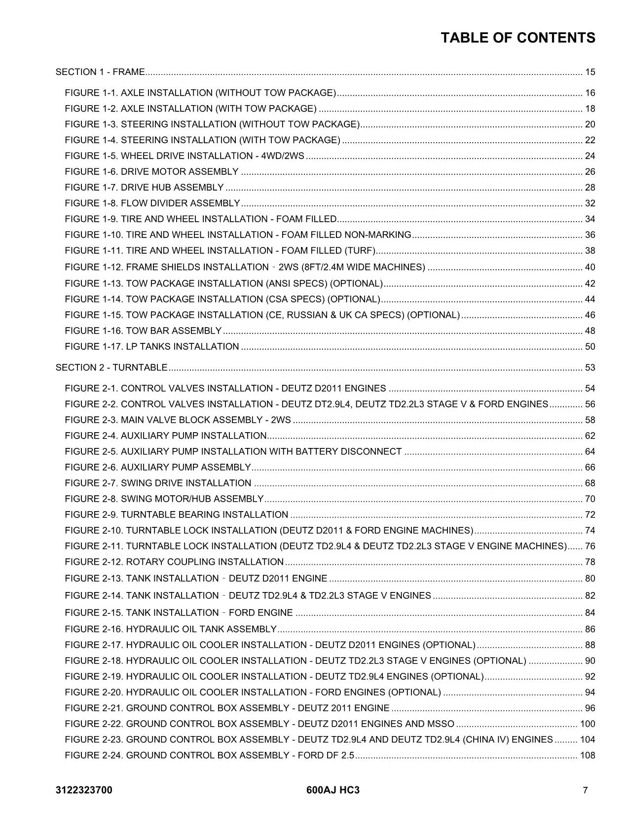 JLG 600AJ HC3 Boom Lift Parts Catalog Manual