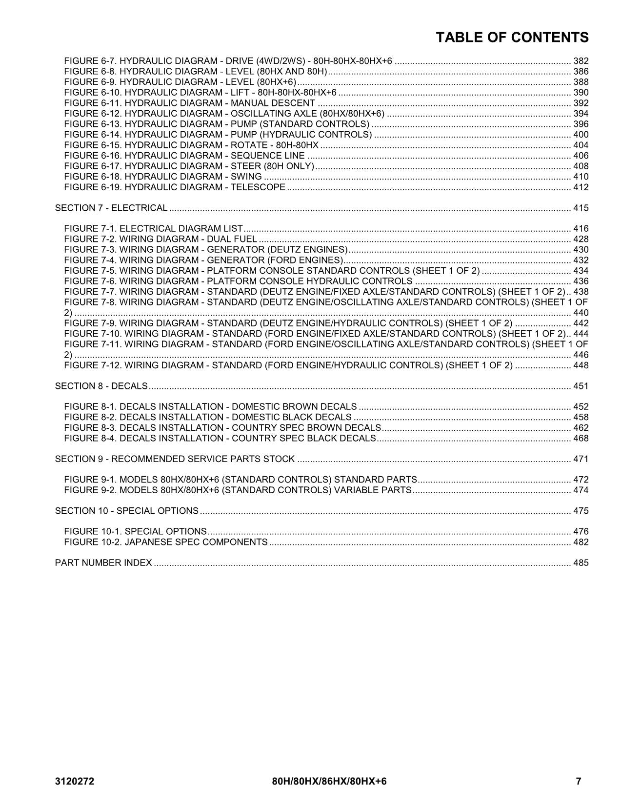 JLG 80H 80HX 80HX+6 86HX Boom Lift Parts Catalog Manual