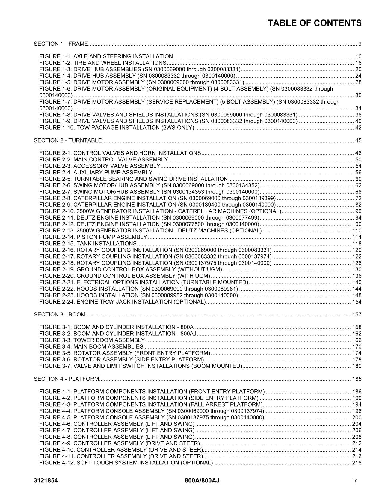 JLG 800A 800AJ Boom Lift Parts Catalog Hard Copy Manual