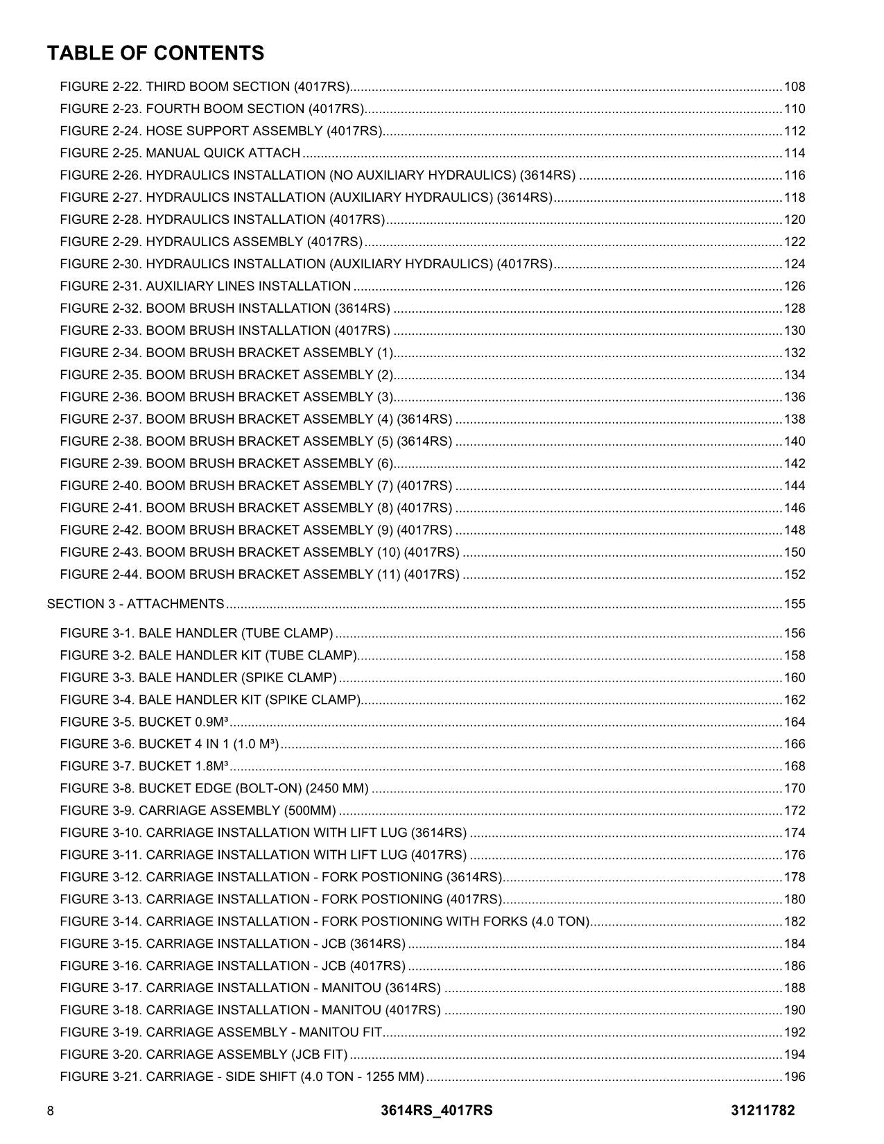 JLG  3614RS 4017RS Telehandler Parts Catalog Manual