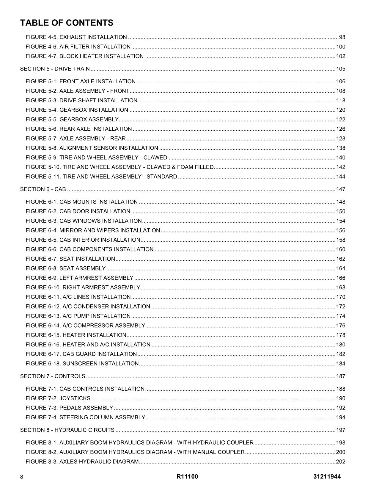 JLG R11100 Telehandler Parts Catalog Manual