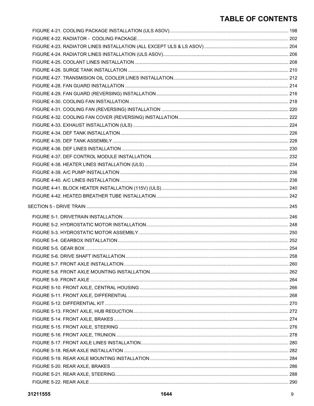 JLG 1644 Telehandler Parts Catalog Manual 31211555