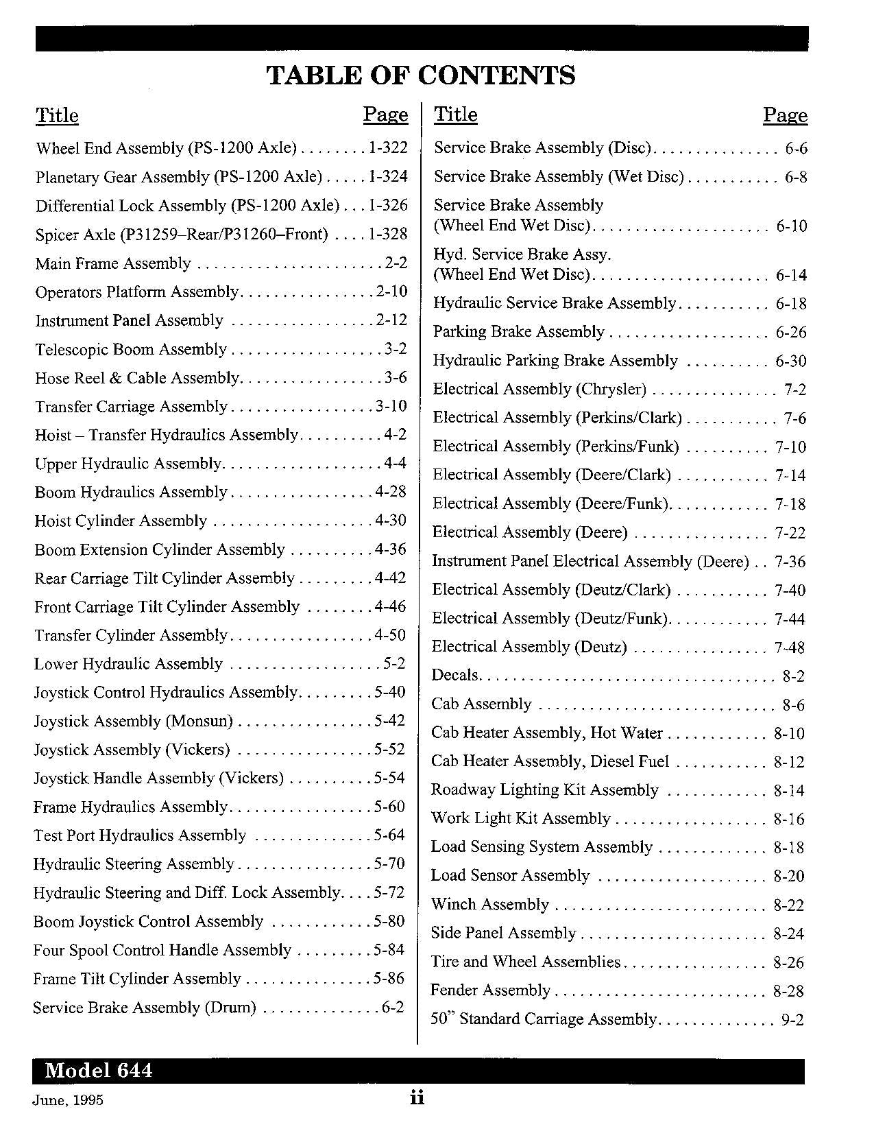 JLG LULL 644 Telehandler Parts Catalog Manual