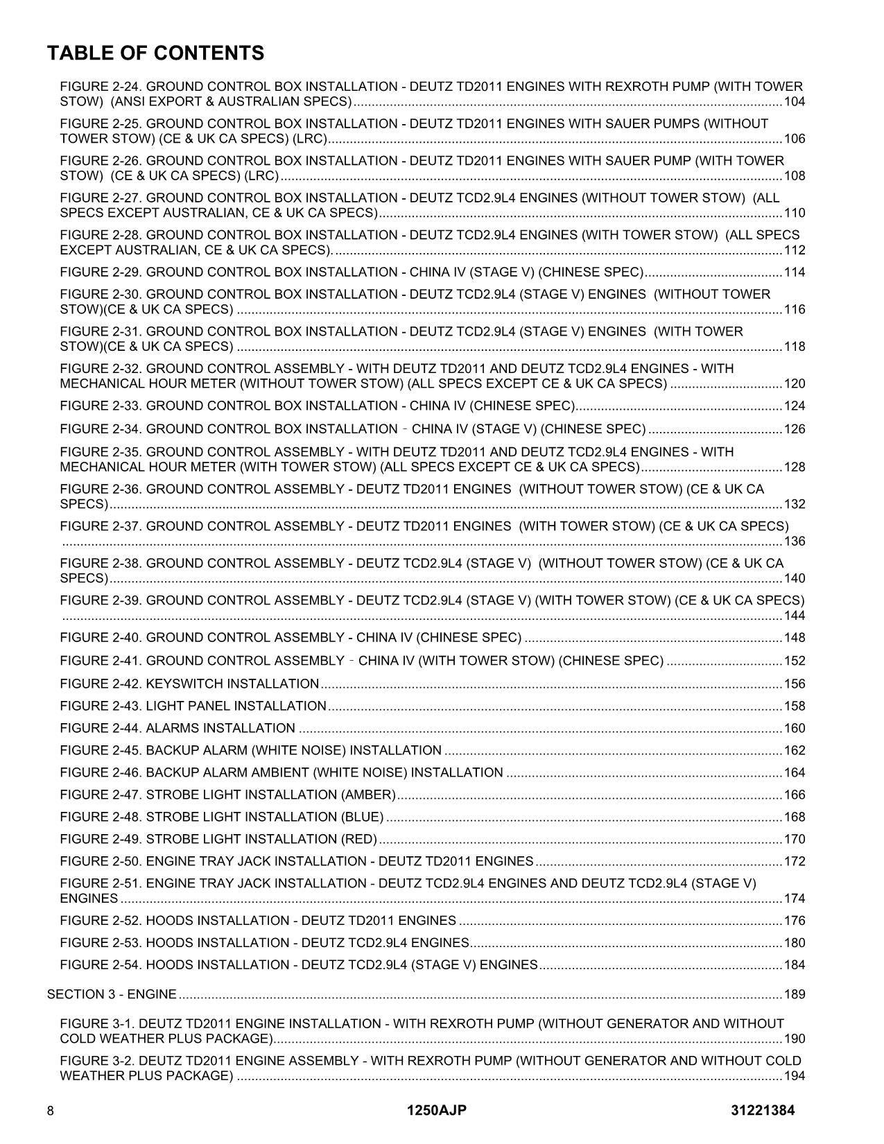 JLG  1250AJP  Boom Lift Parts Catalog Manual