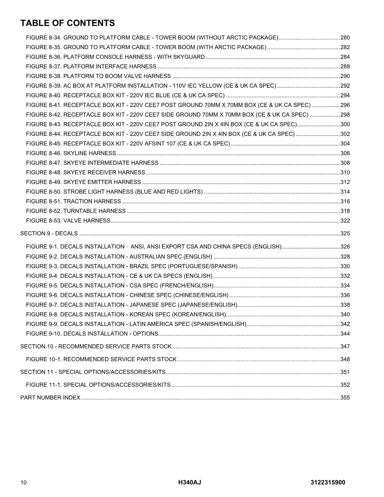 JLG H340AJ Boom Lift Parts Catalog Manual