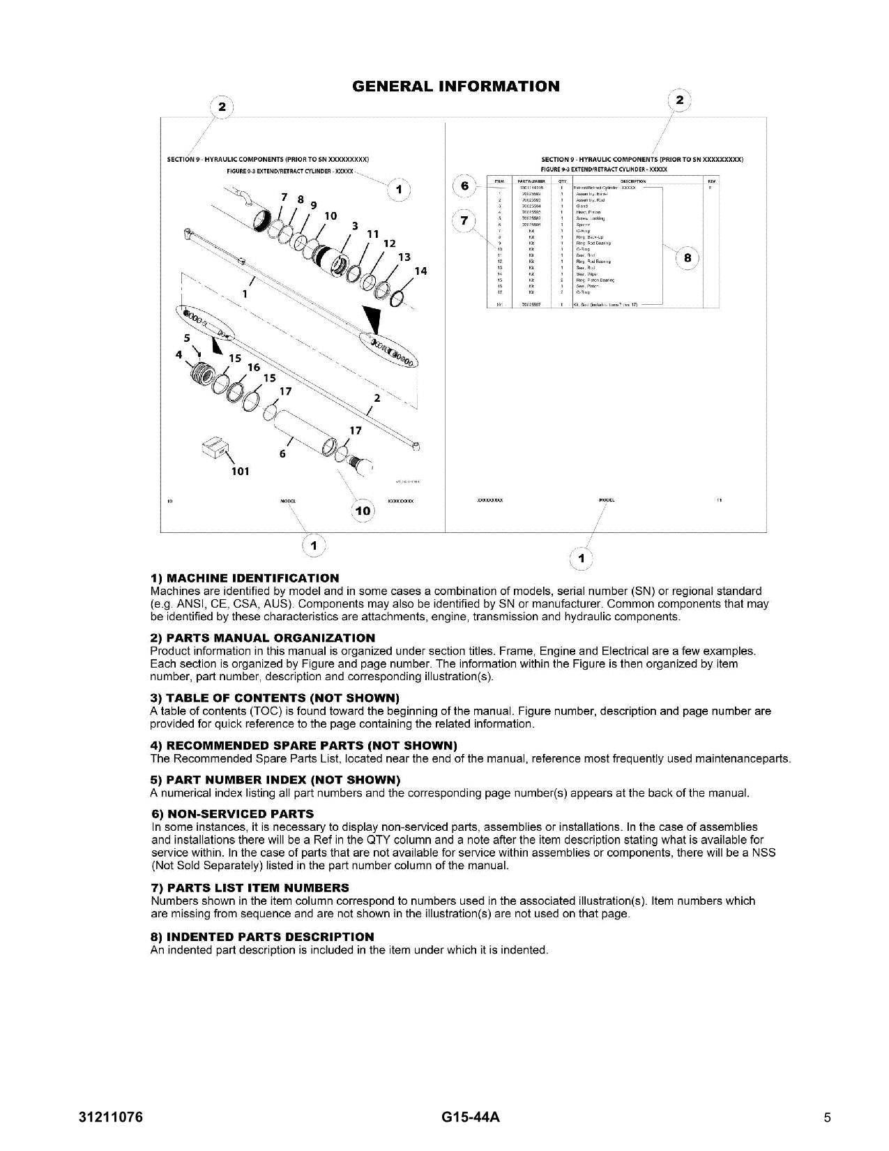 JLG G15-44A Telehandler Parts Catalog Manual