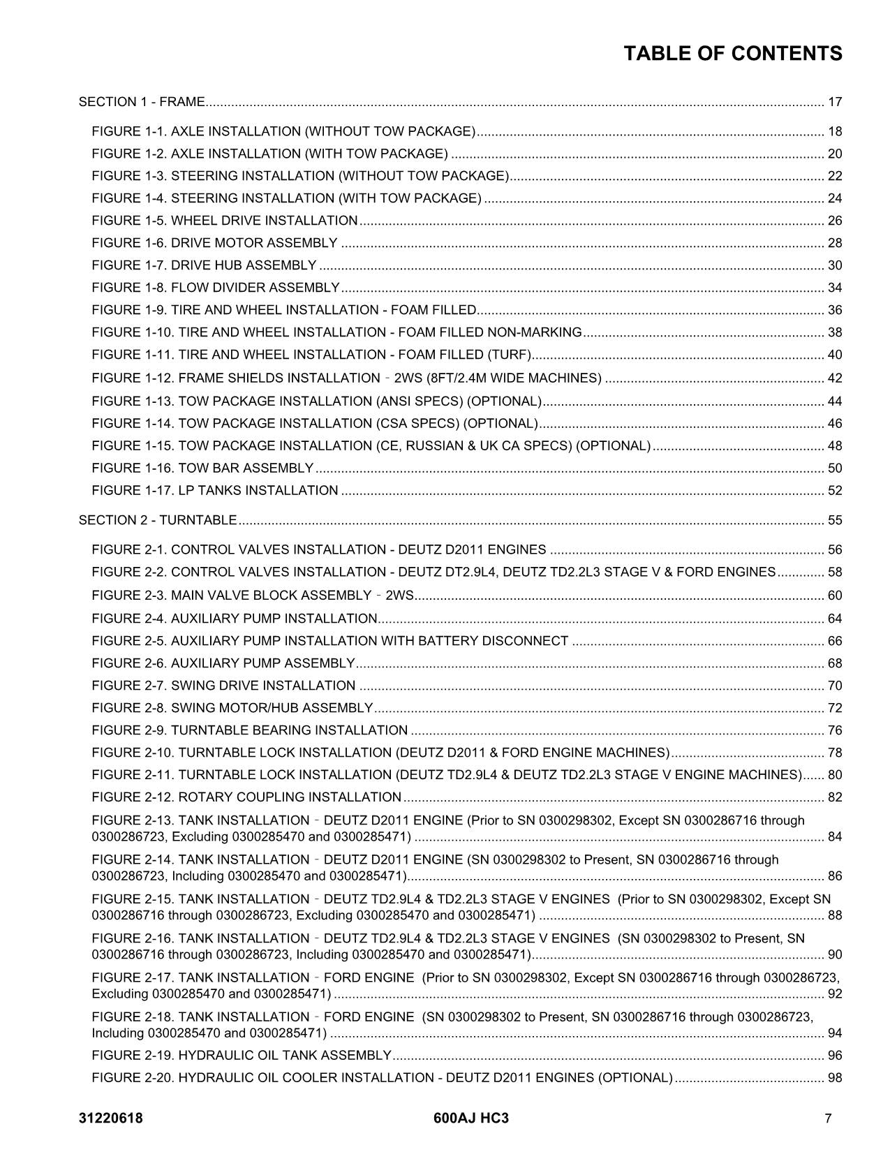 JLG 600AJ HC3 Boom Lift Parts Catalog Manual 31220618