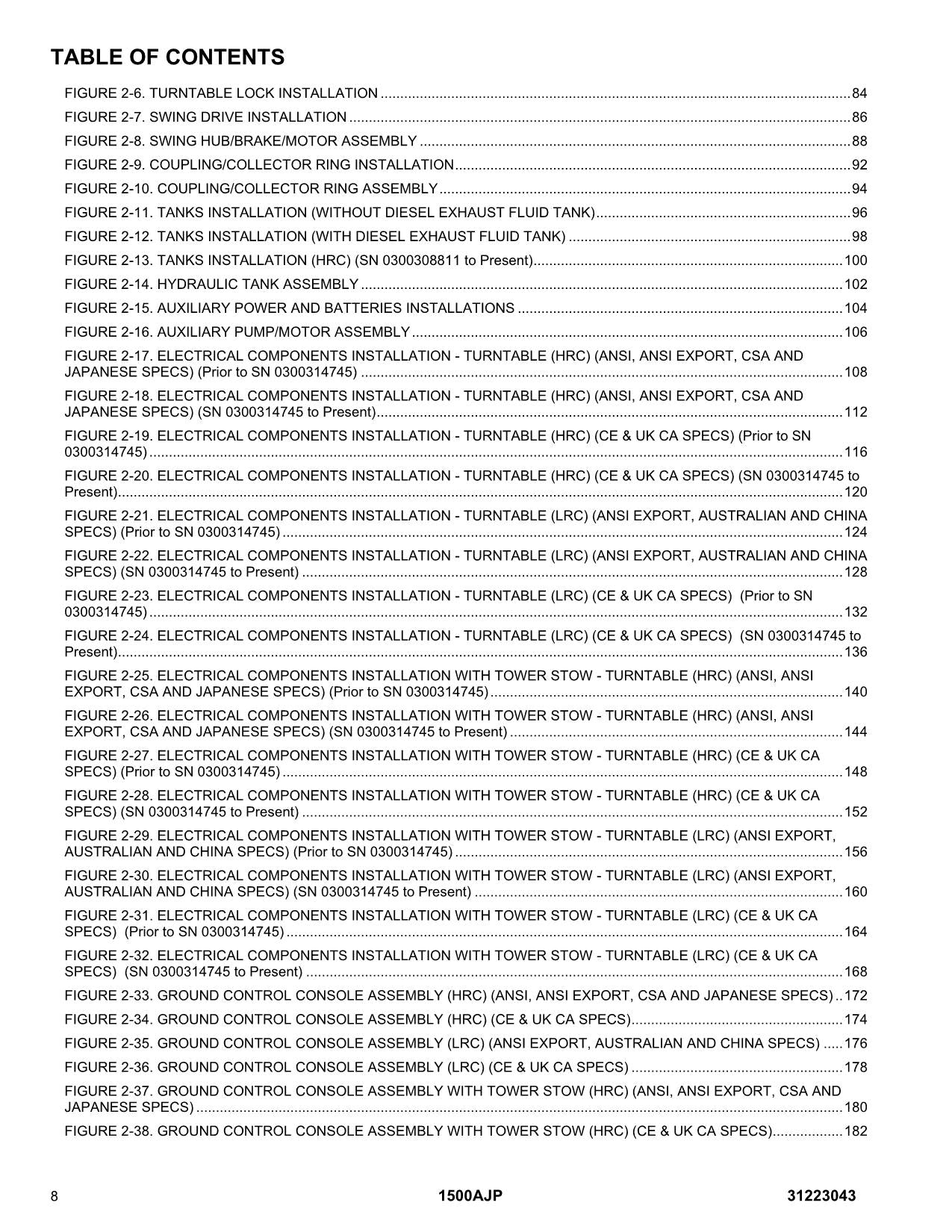 JLG 1500AJP Boom Lift Parts Catalog Manual 31223043