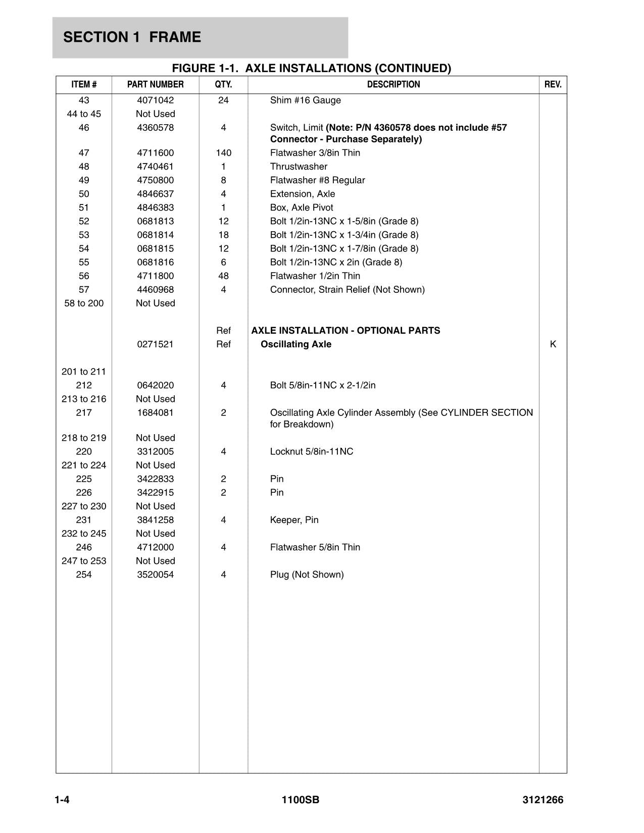 JLG 1100S Scissor Lift Parts Catalog Manual