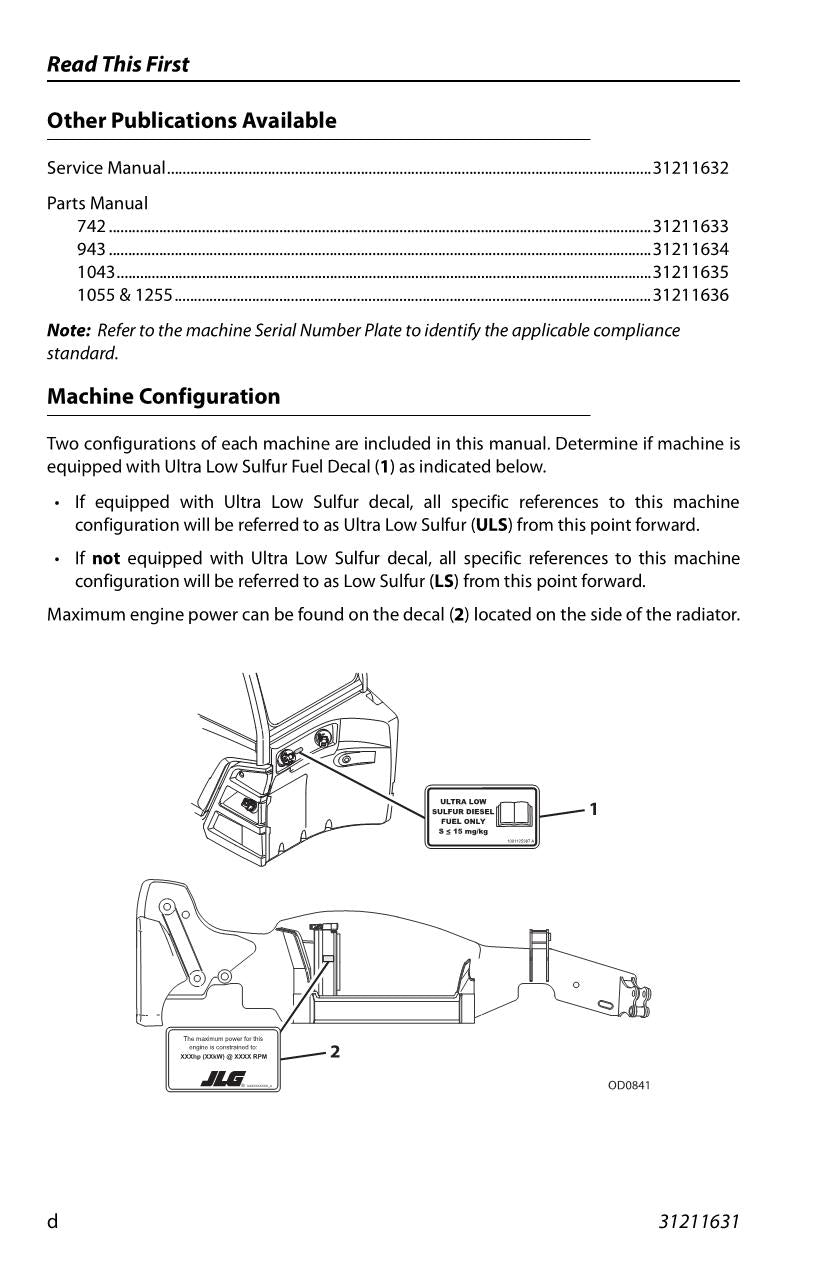 JLG 1043 1055 1255 742 943 Telehandler Maintenance Operators Manual 31211631