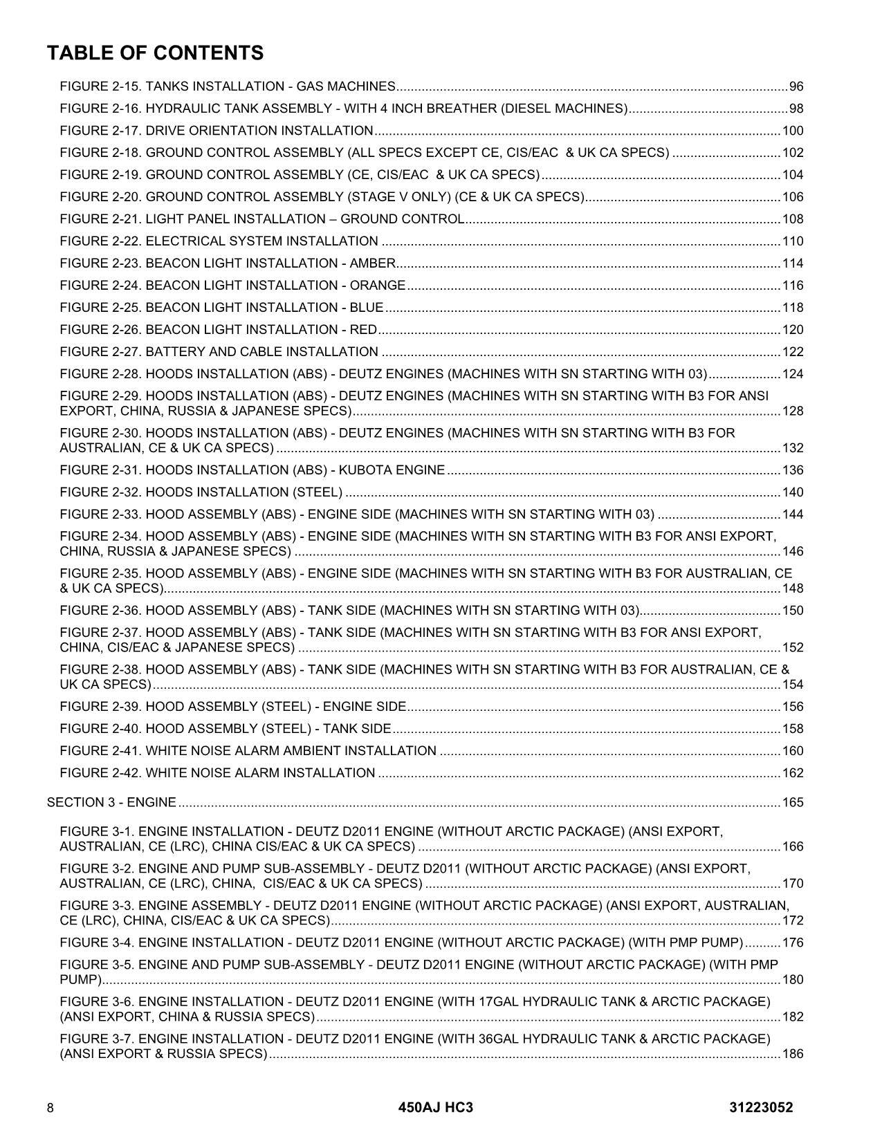 JLG 450AJ HC3 Boom Lift Parts Catalog Manual 31223052