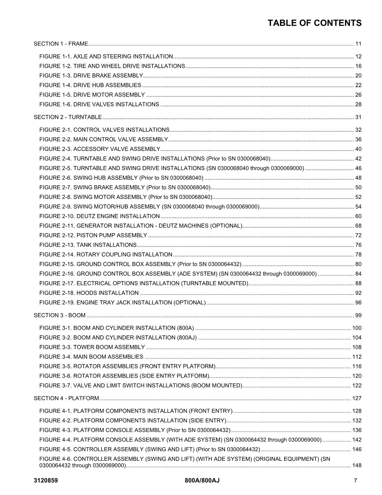 JLG 800A 800AJ Boom Lift Parts Catalog Manual 3120859