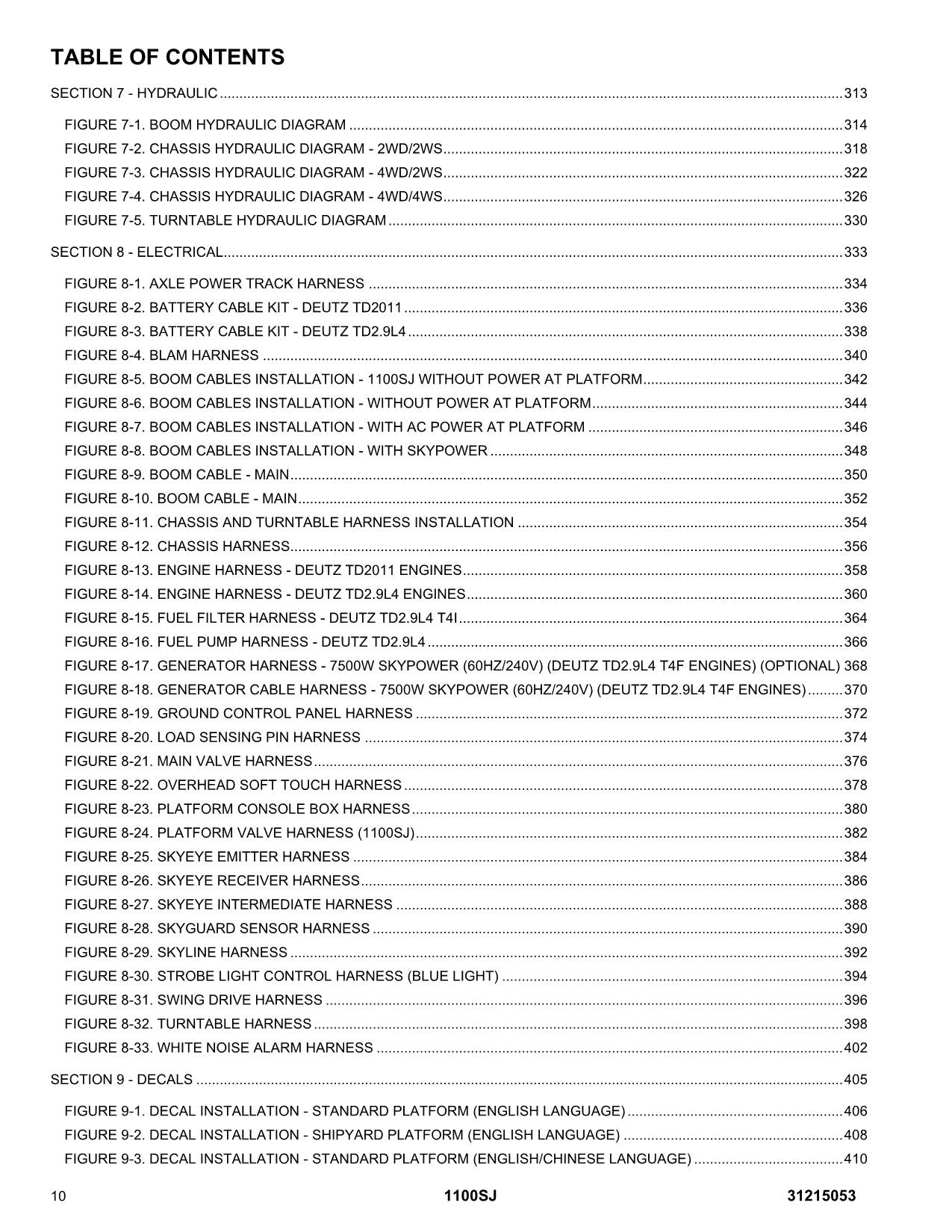 JLG 1100SJ Boom Lift Parts Catalog Manual 31215053