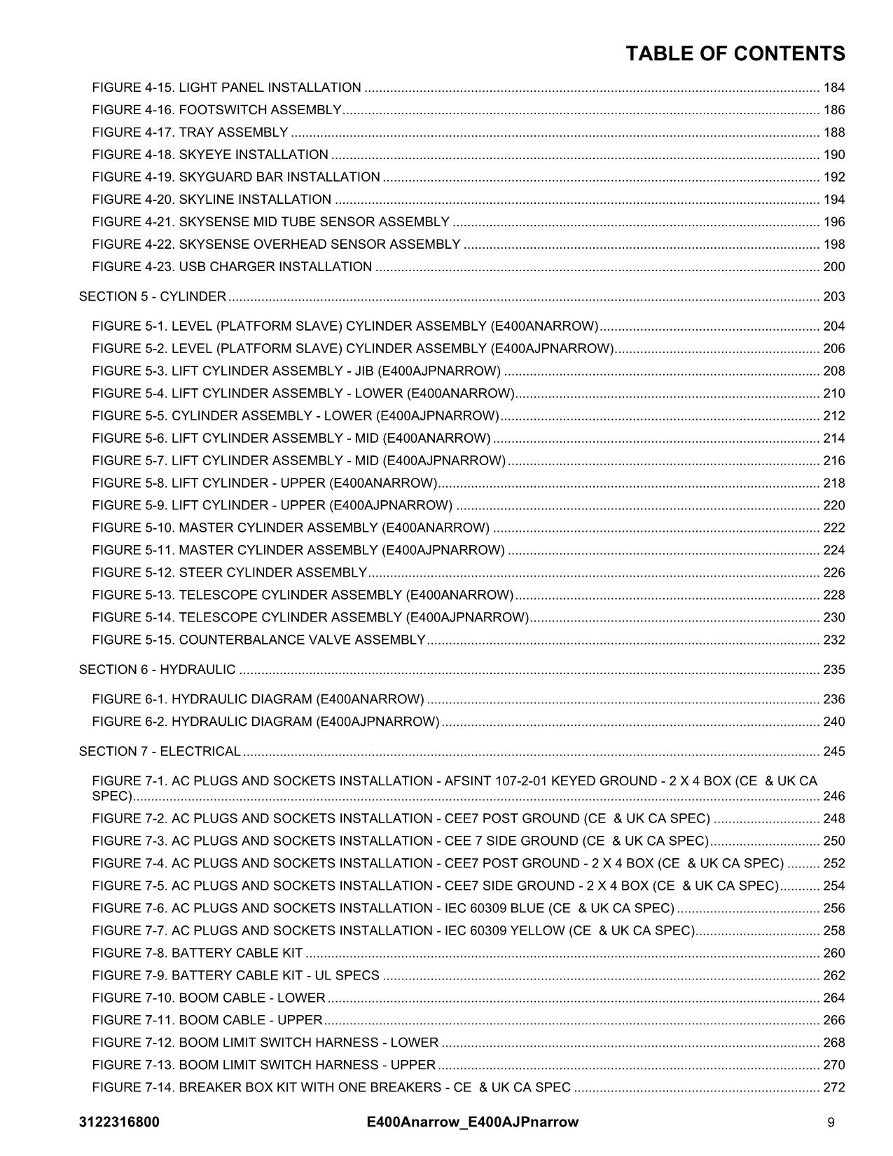 JLG E400AJPnarrow E400Anarrow  Boom Lift Parts Catalog Manual