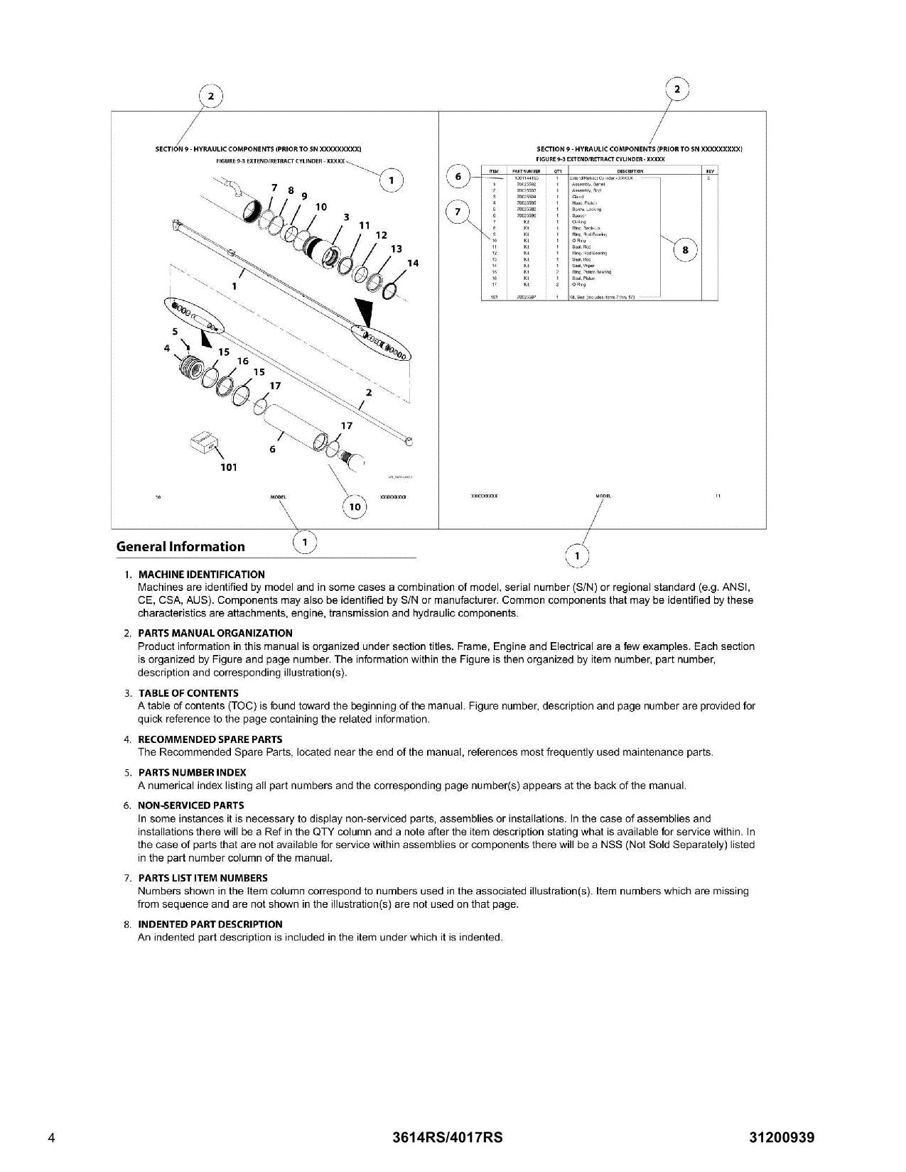 JLG 3614RS 4017RS Telehandler Parts Catalog Manual 31200939