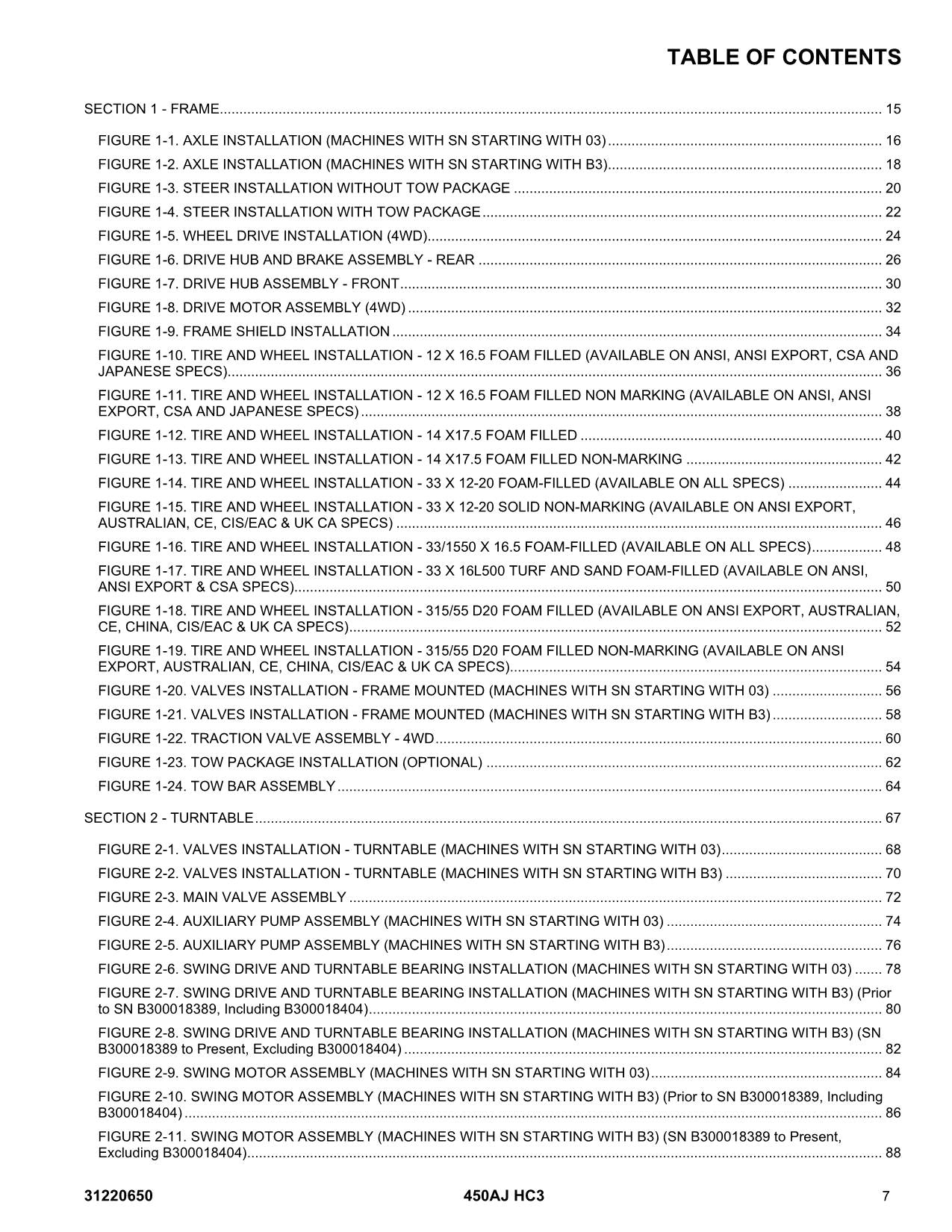 JLG 450AJ HC3 Boom Lift Parts Catalog Manual 31220650