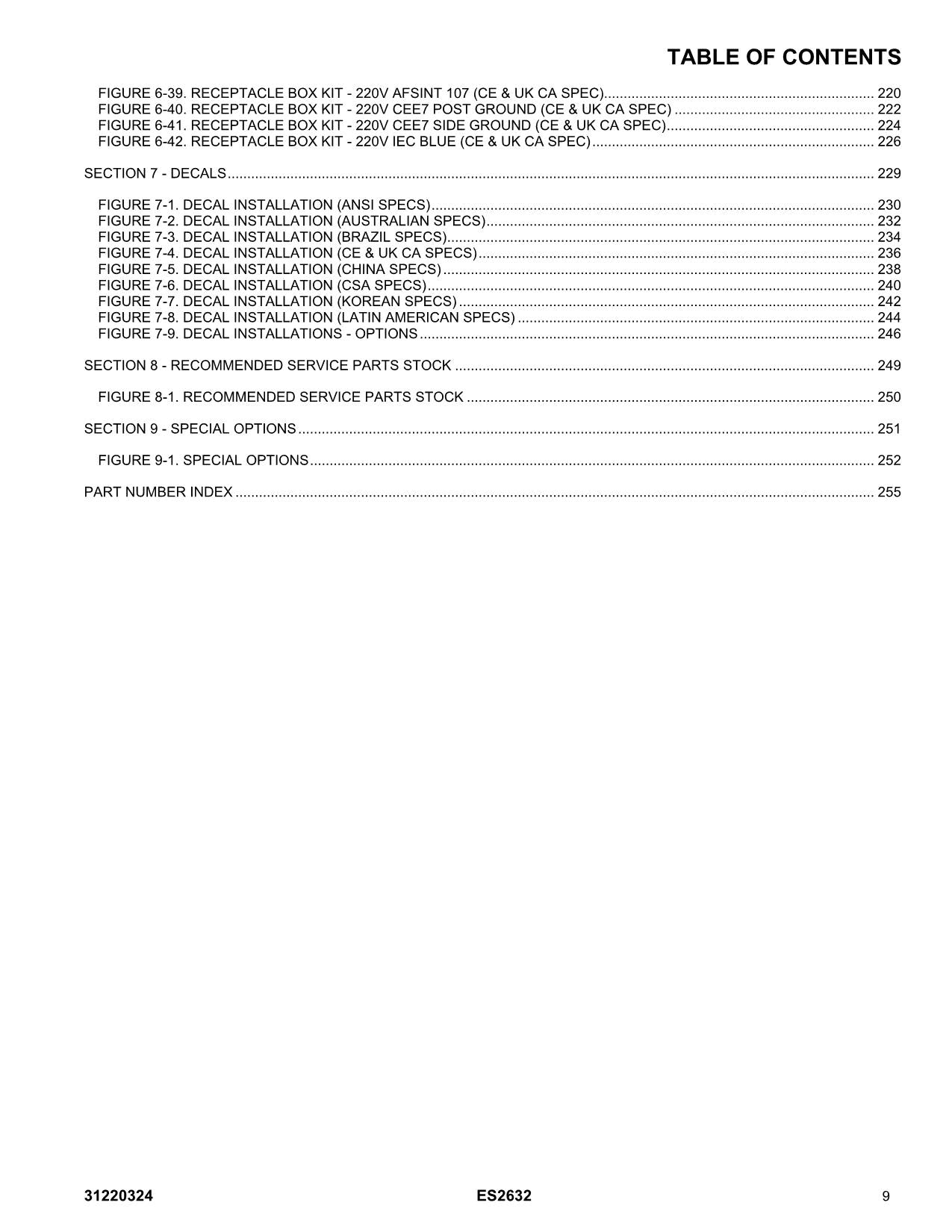 JLG  ES2632 Scissor Lift Parts Catalog Manual