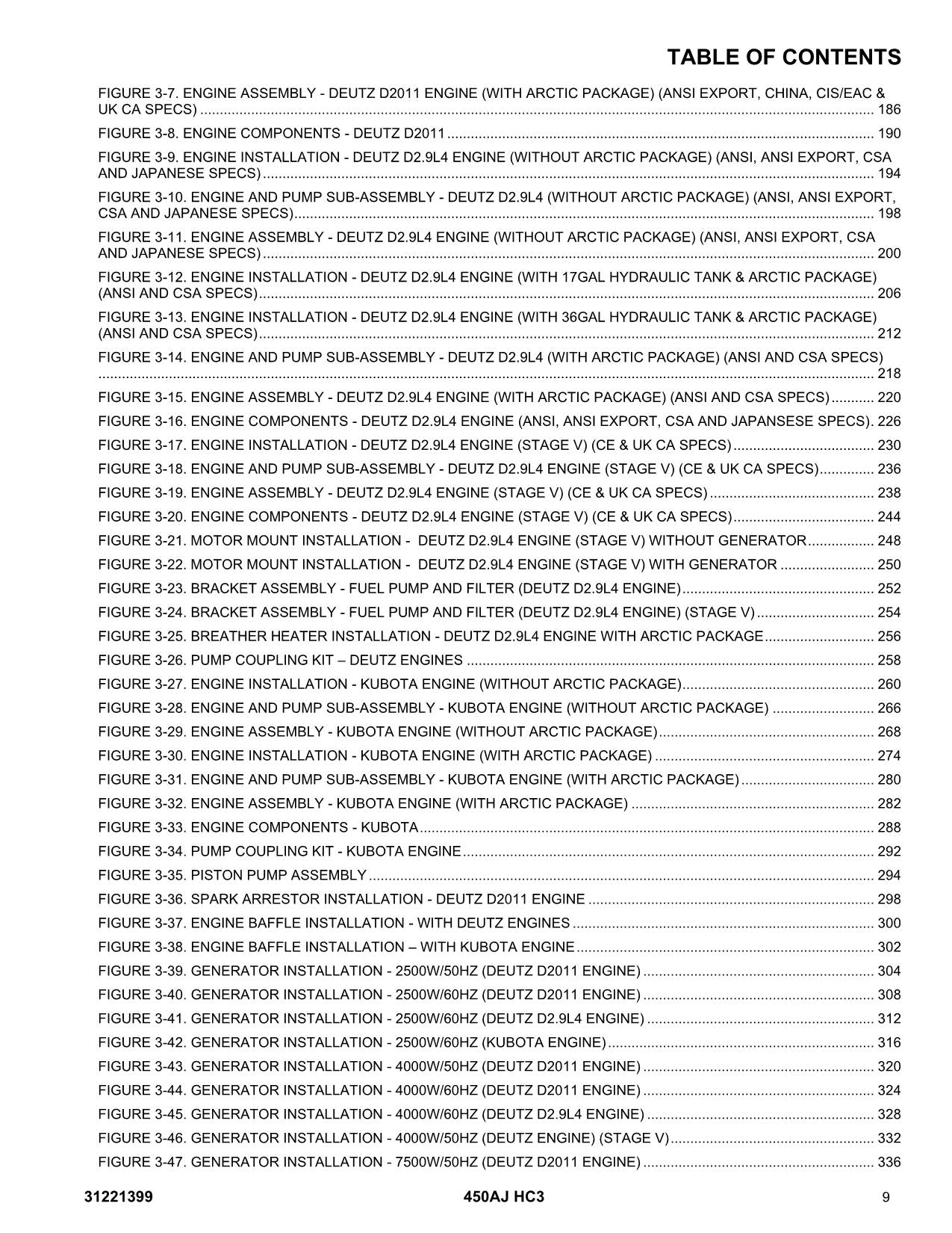 JLG 450AJ HC3 Boom Lift Parts Catalog Manual 31221399