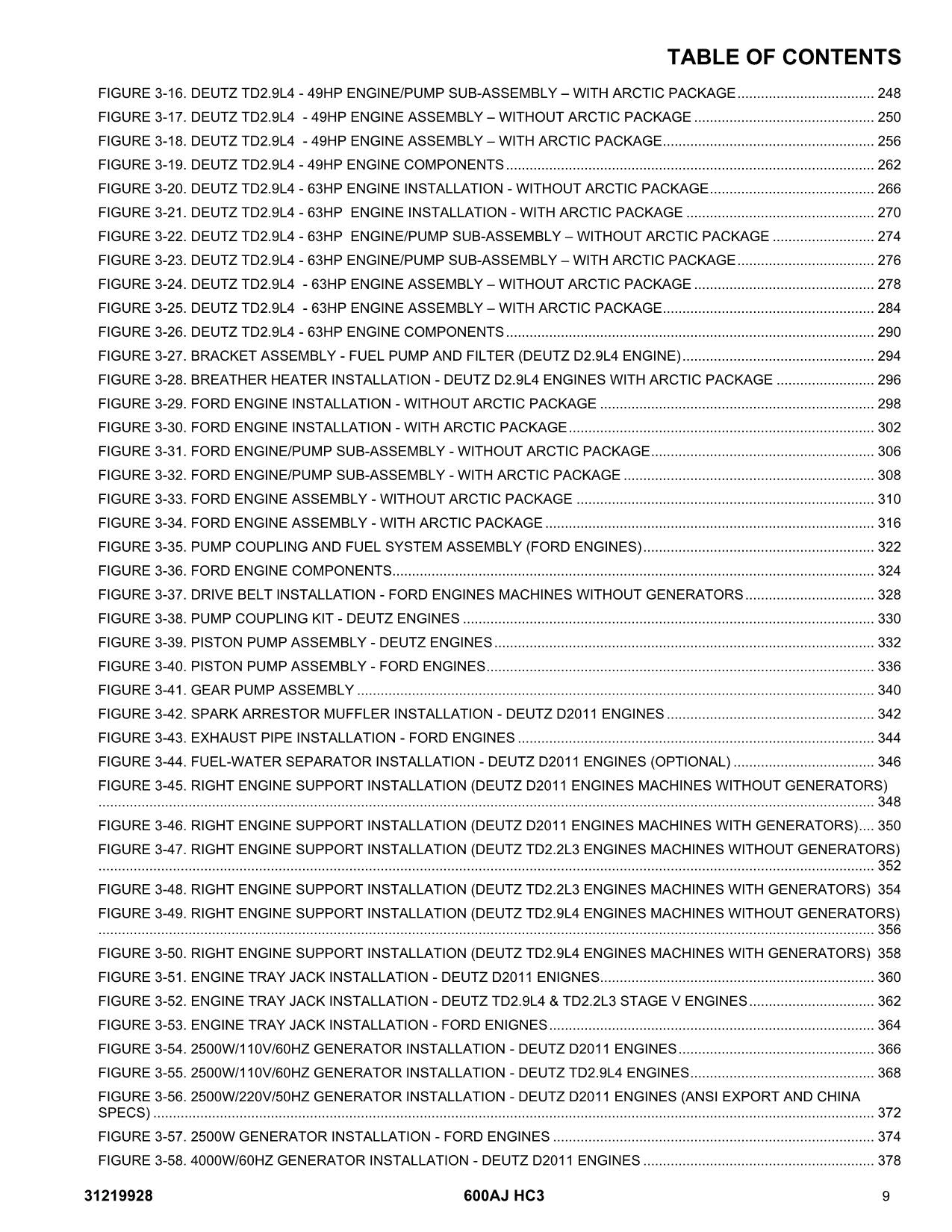 JLG 600AJ HC3 Boom Lift Parts Catalog Manual  31219928