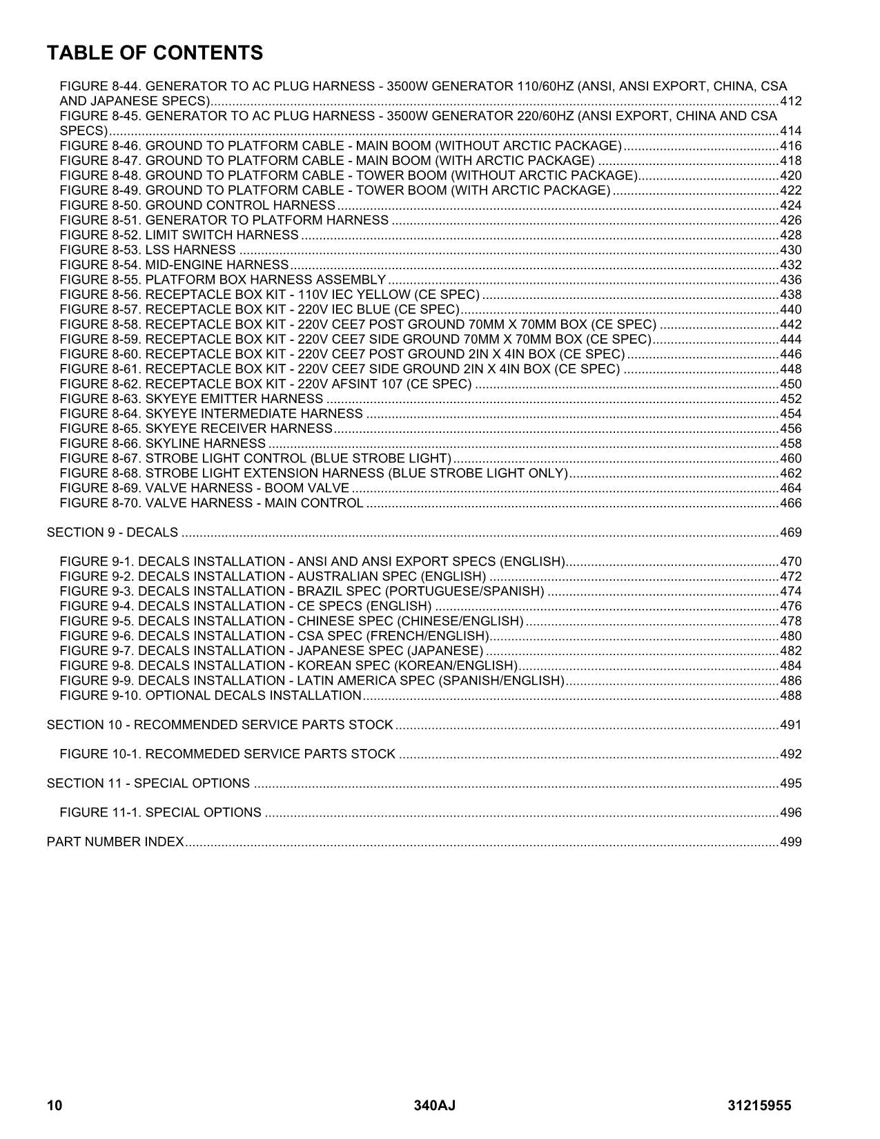 JLG 340AJ Boom Lift Parts Catalog Manual 31215955