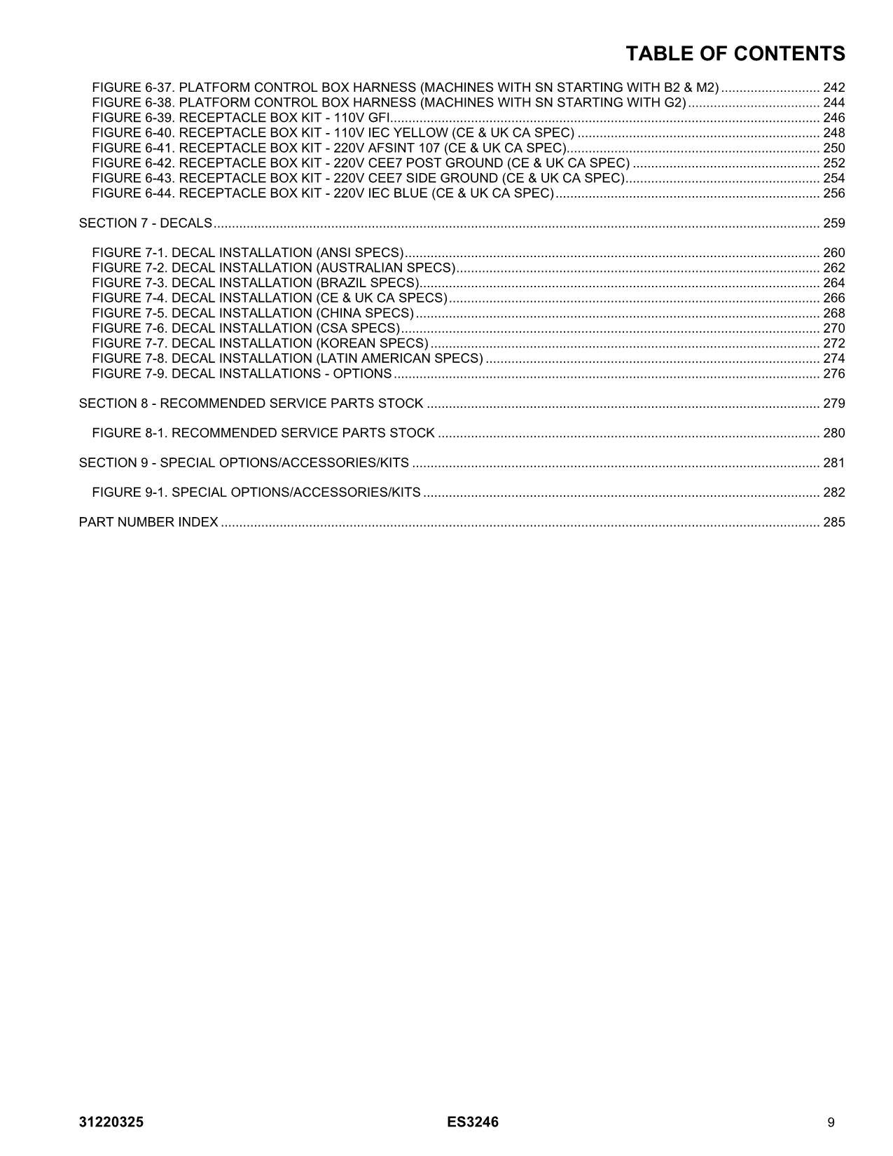 JLG ES3246 Scissor Lift Parts Catalog Manual 31220325