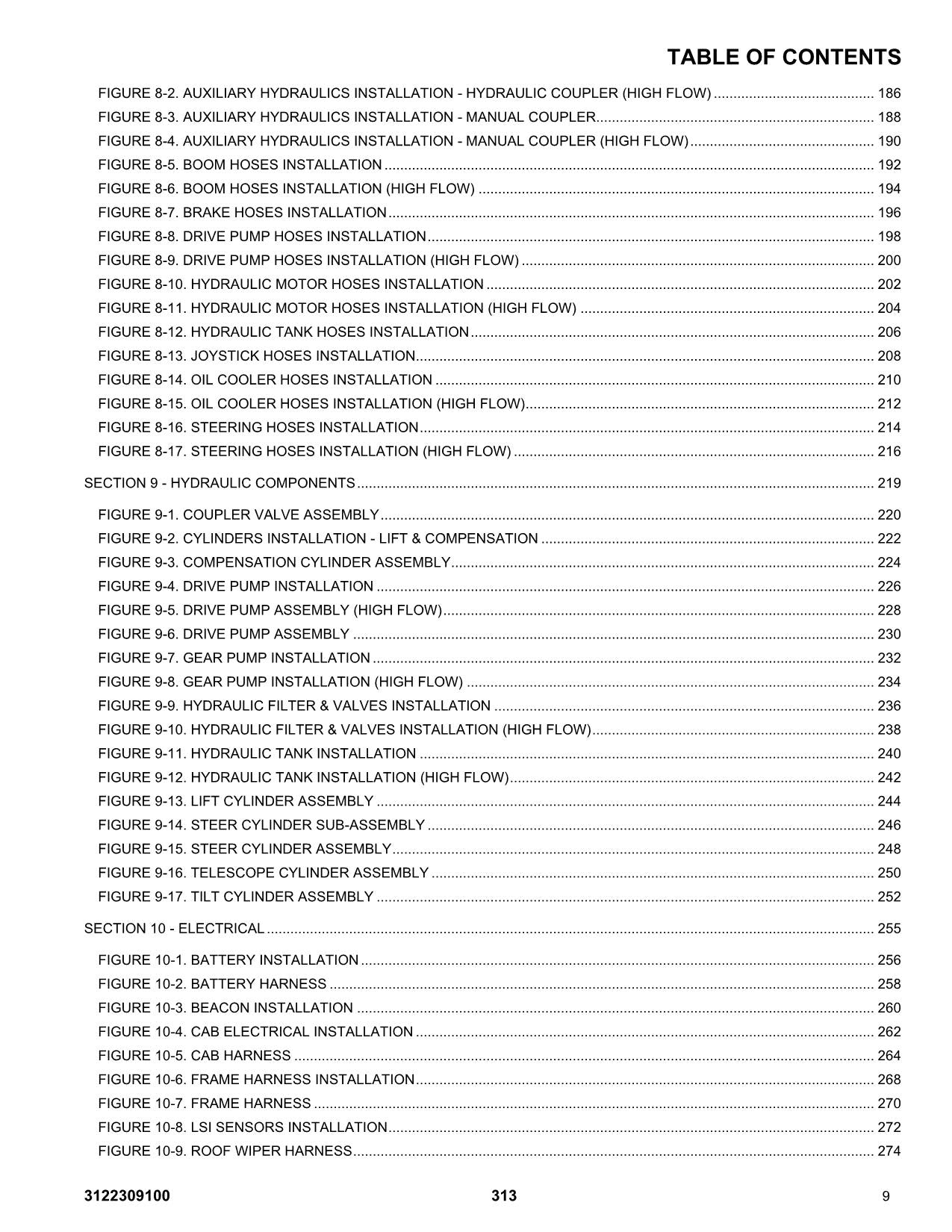 JLG 313 Telehandler Parts Catalog Manual