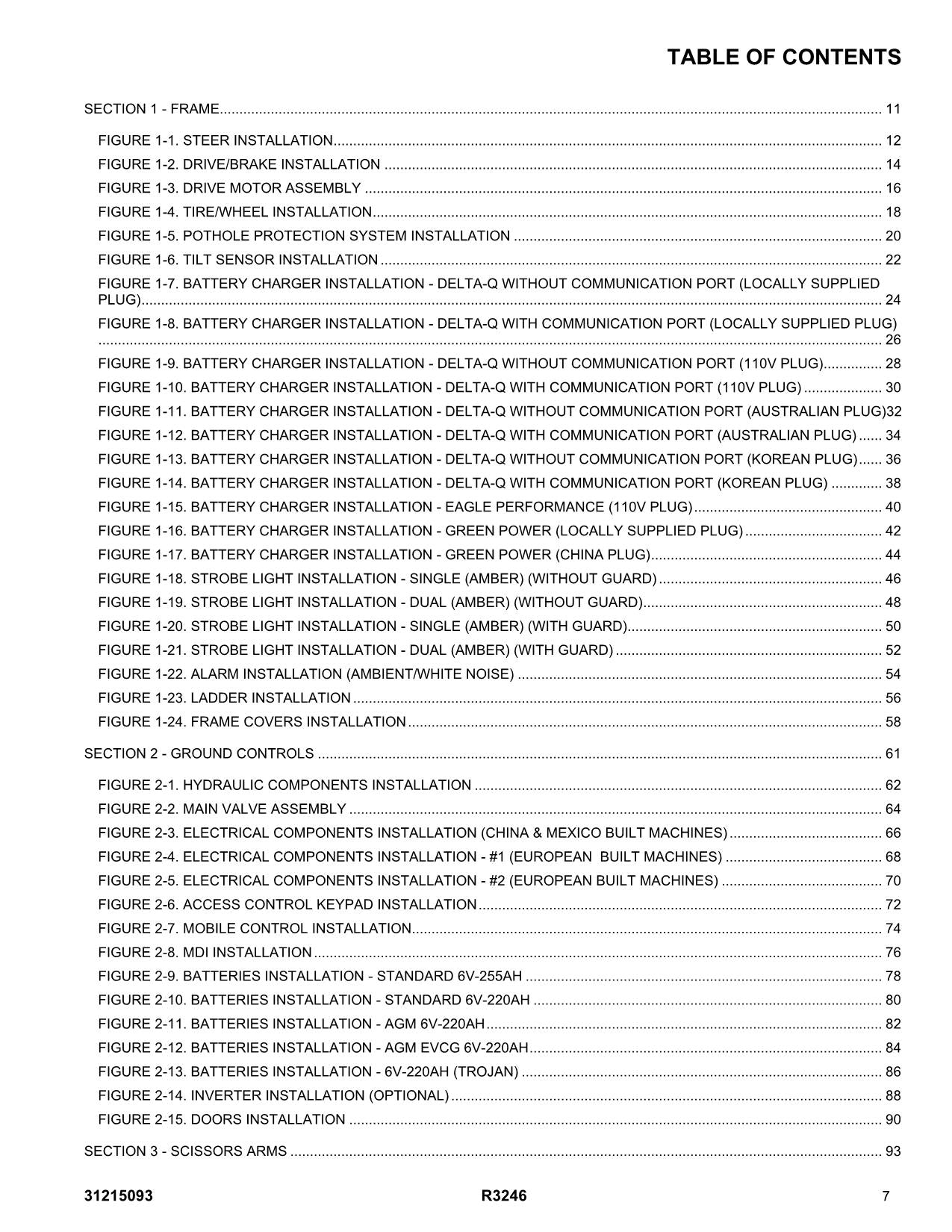 JLG R3246 Scissor Lift Parts Catalog Manual 31215093