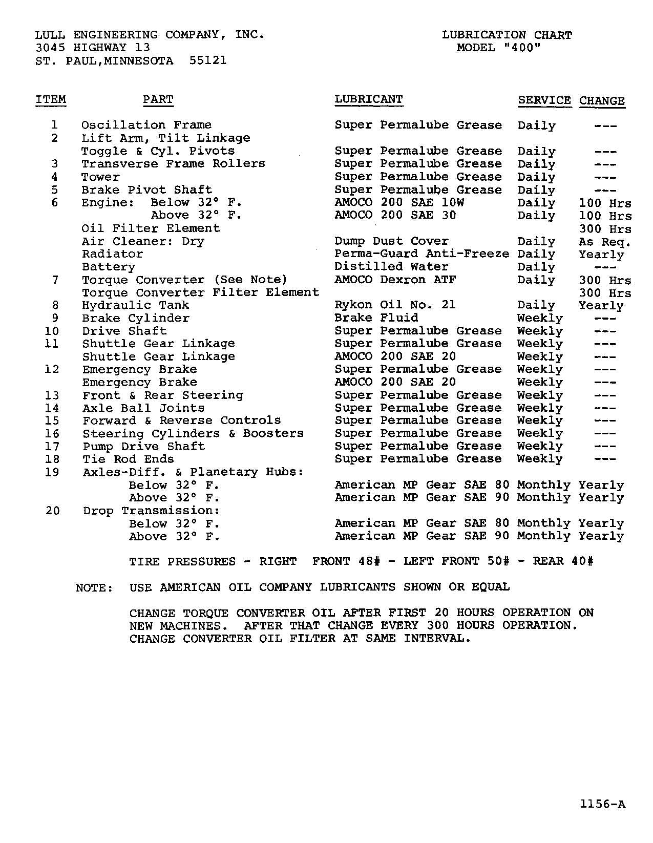 JLG LULL  400 Telehandler Parts Catalog Manual