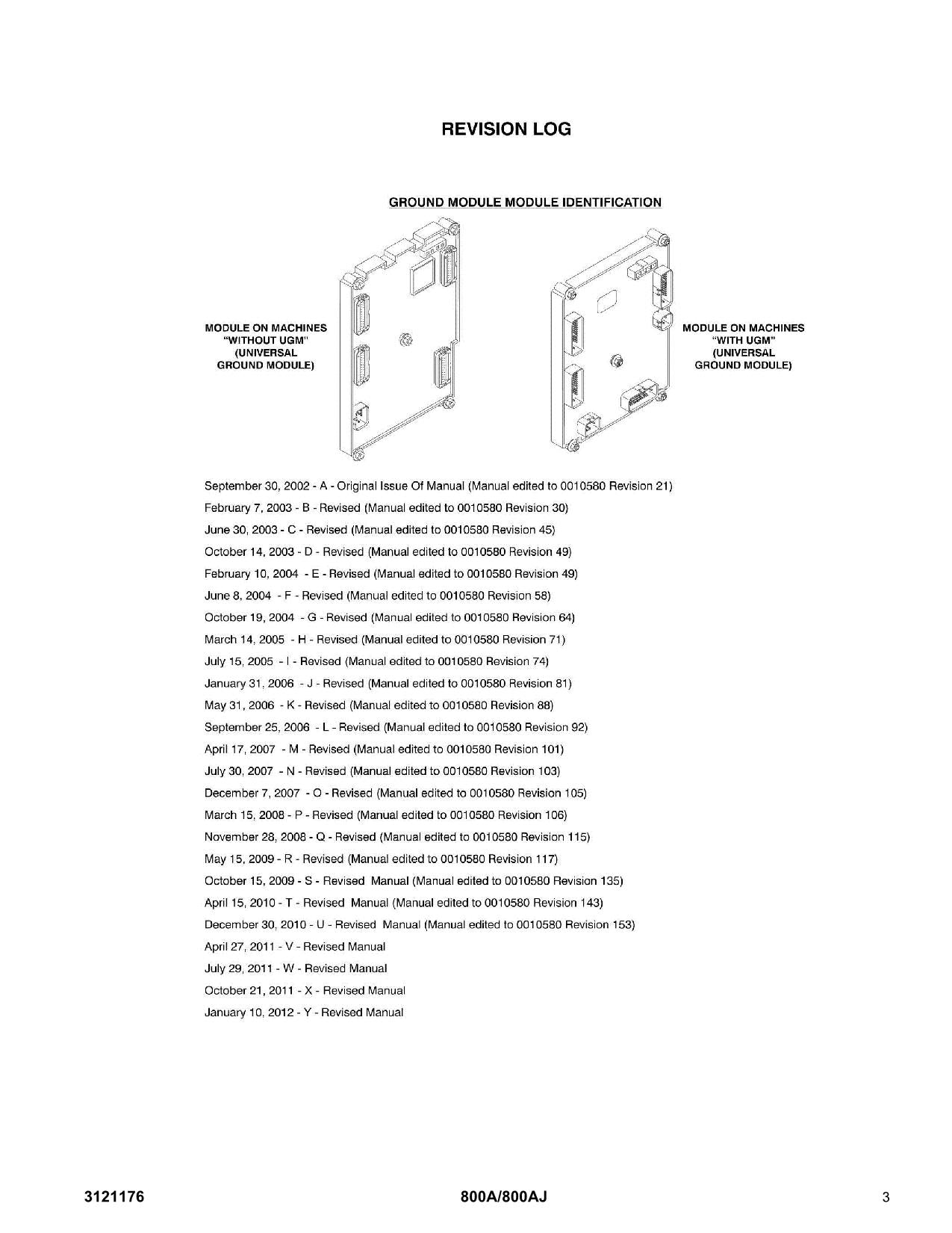 JLG 800A 800AJ Boom Lift Parts Catalog Manual