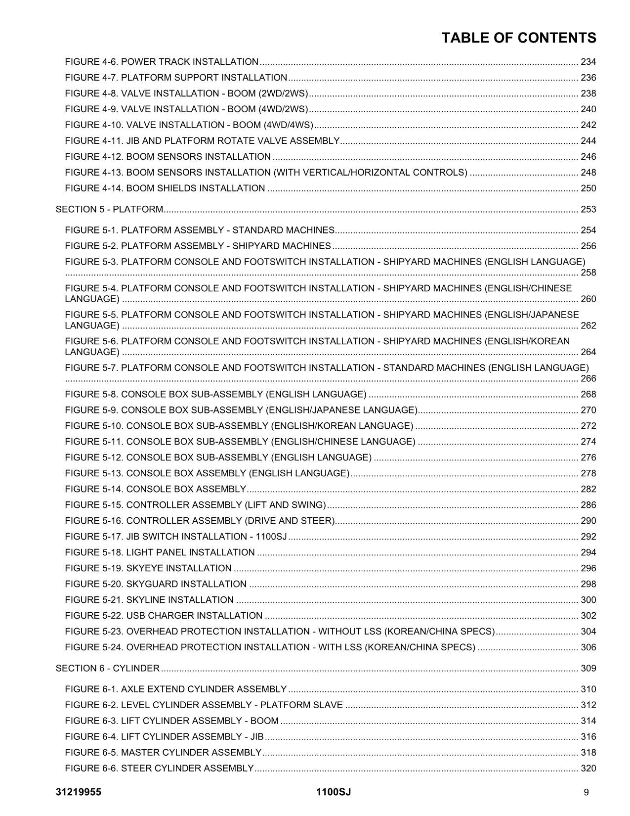 JLG 1100SJ Boom Lift Parts Catalog Manual 31219955