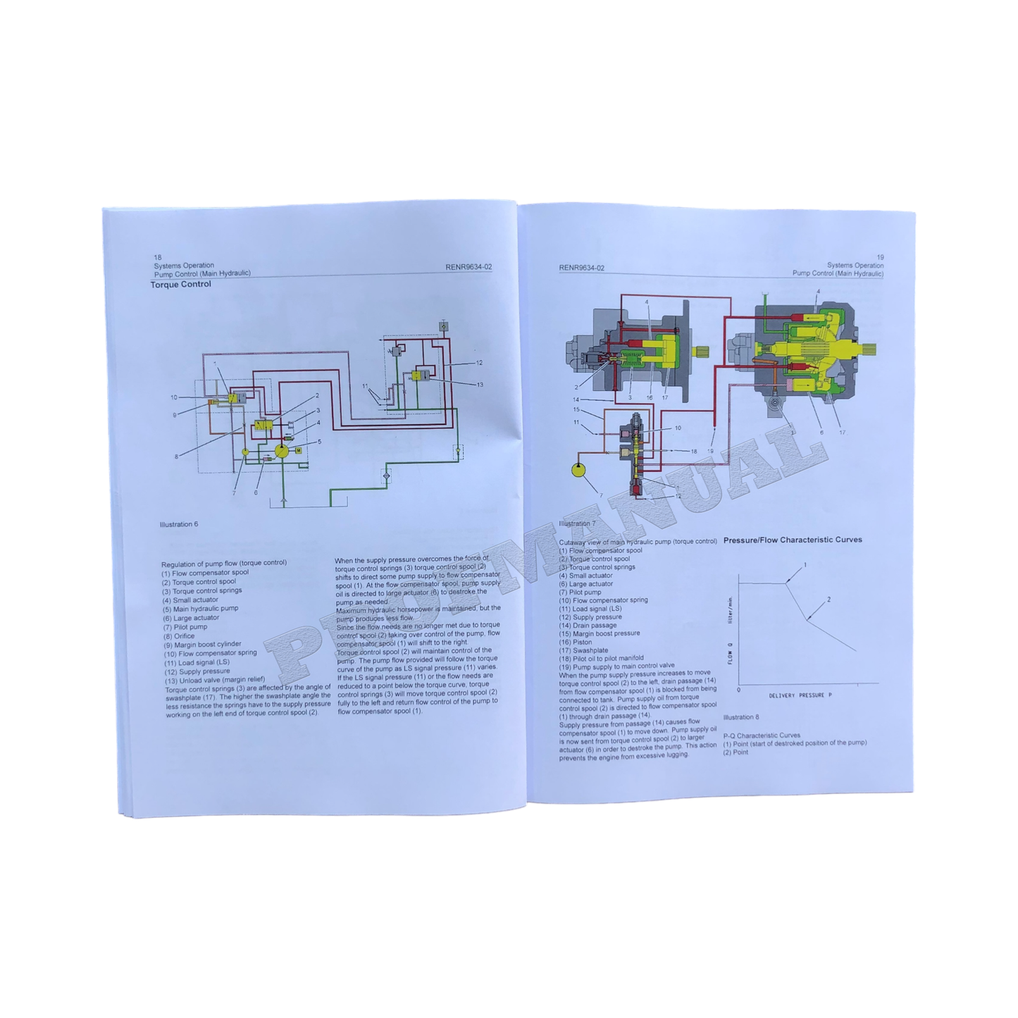 Caterpillar 304C 305C Excavator Systems Operation Service Manual