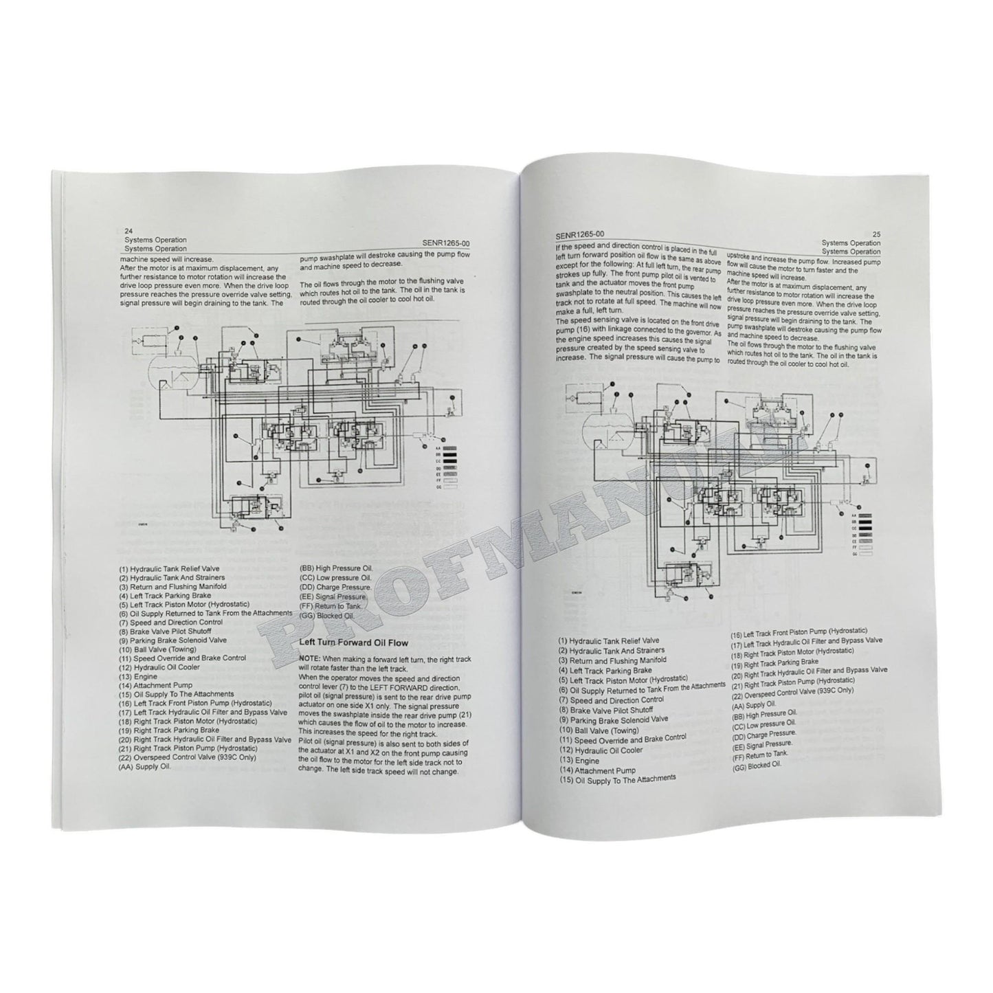 Caterpillar 933C 939C Track-Type Loader Full Service Manual *Send serial number