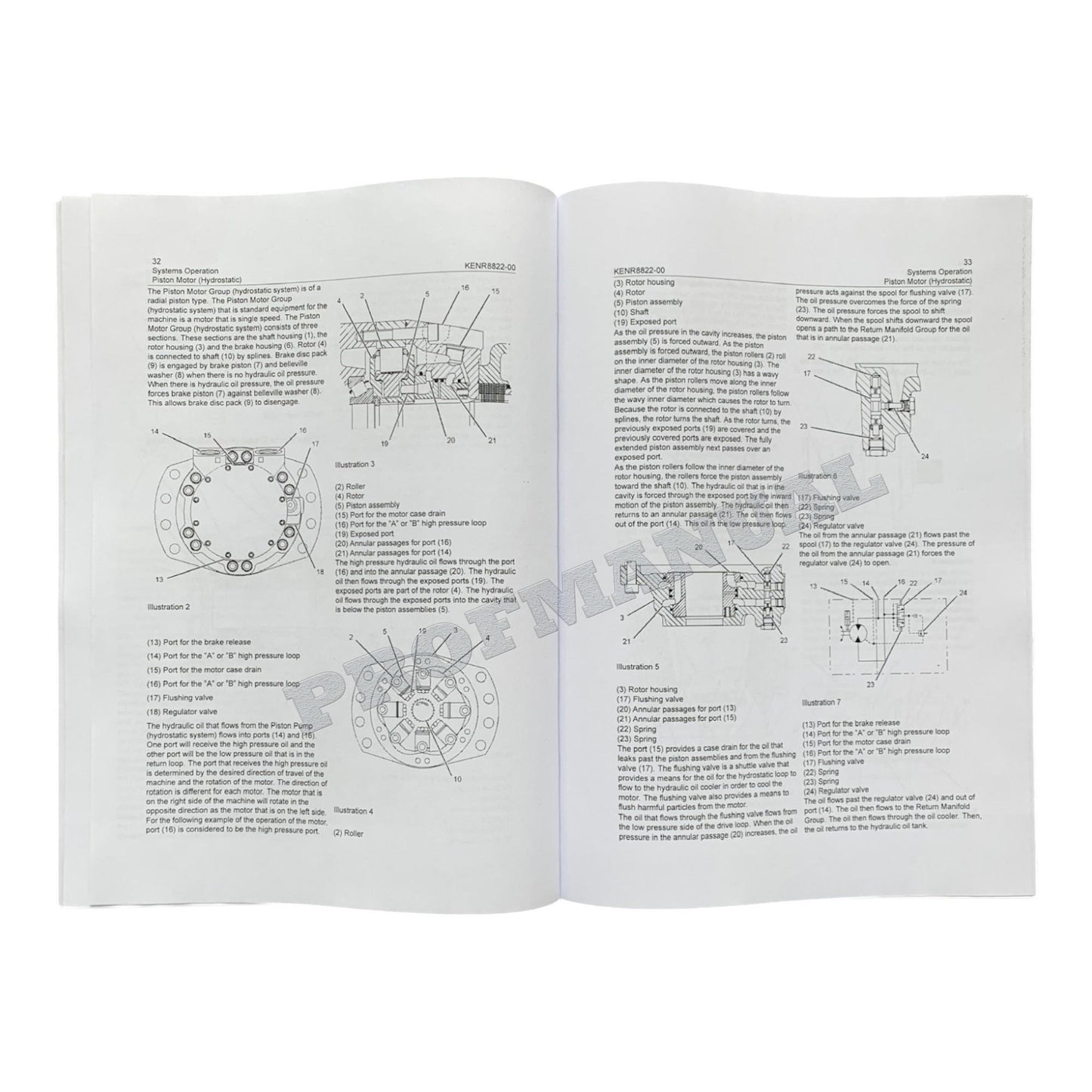 Caterpillar 236B 236B2 246B 252B 252B2 262B Skid Steer Loader Service Manual