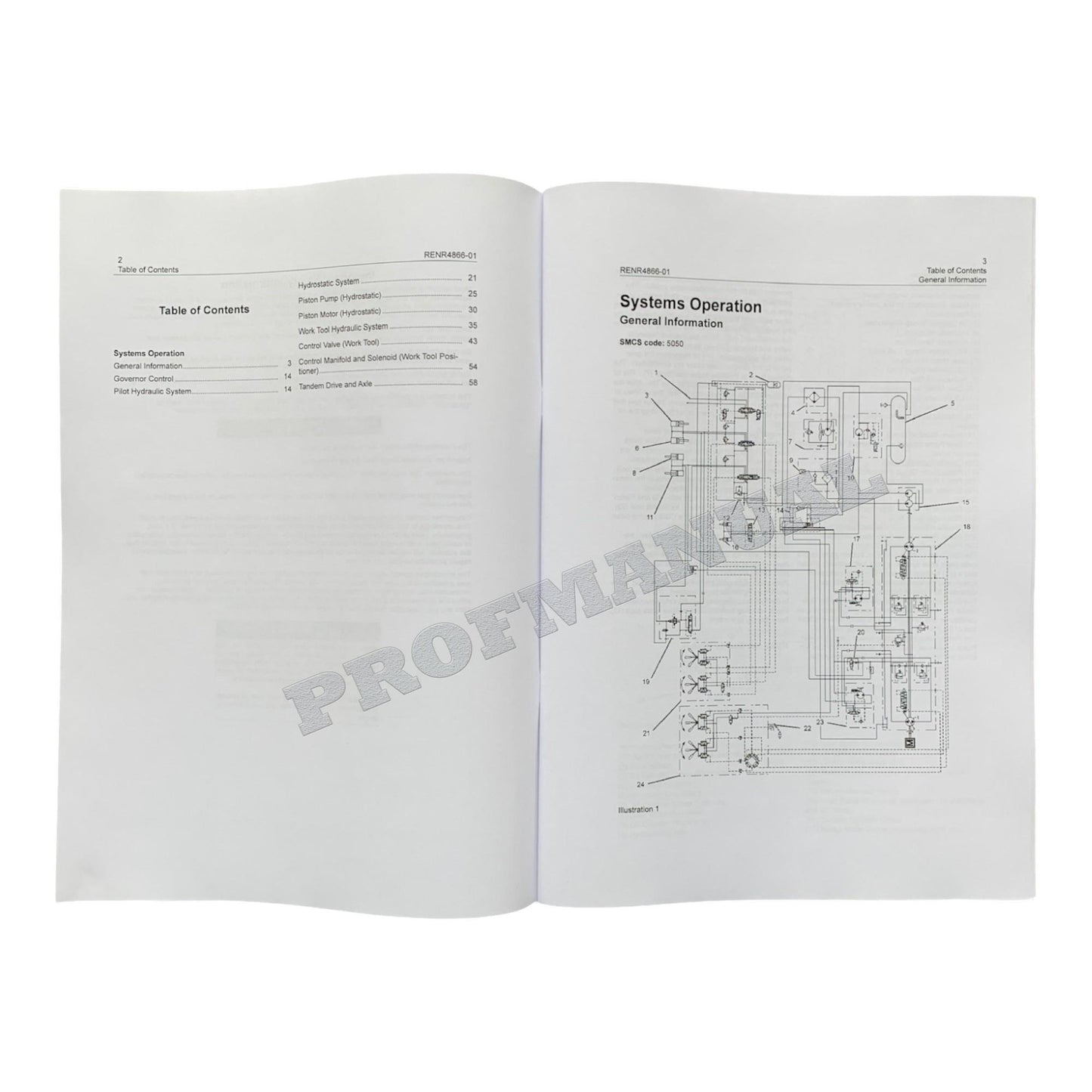 Caterpillar 236B 236B2 246B 252B 252B2 262B Skid Steer Loader Service Manual