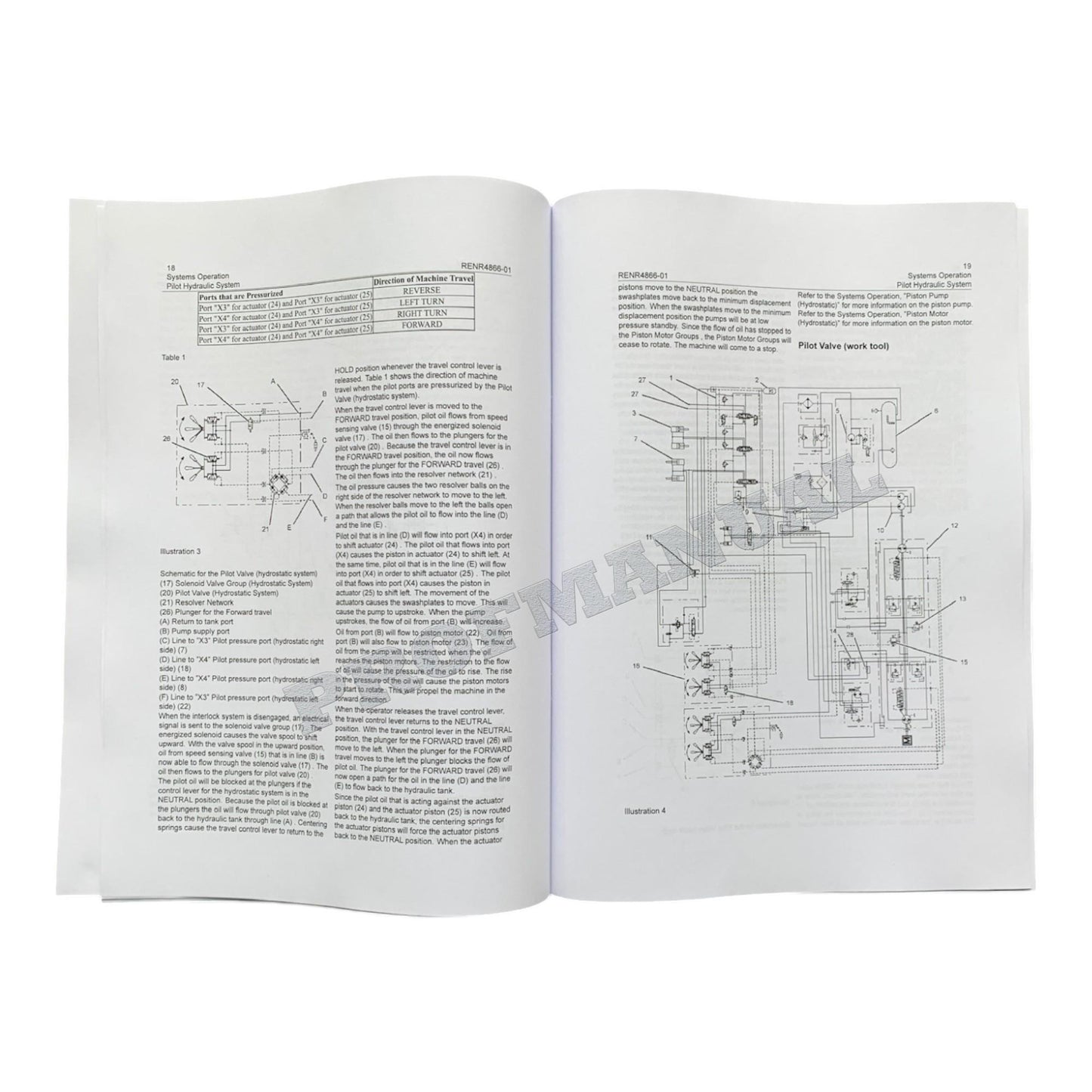 Caterpillar 236B 236B2 246B 252B 252B2 262B Skid Steer Loader Service Manual