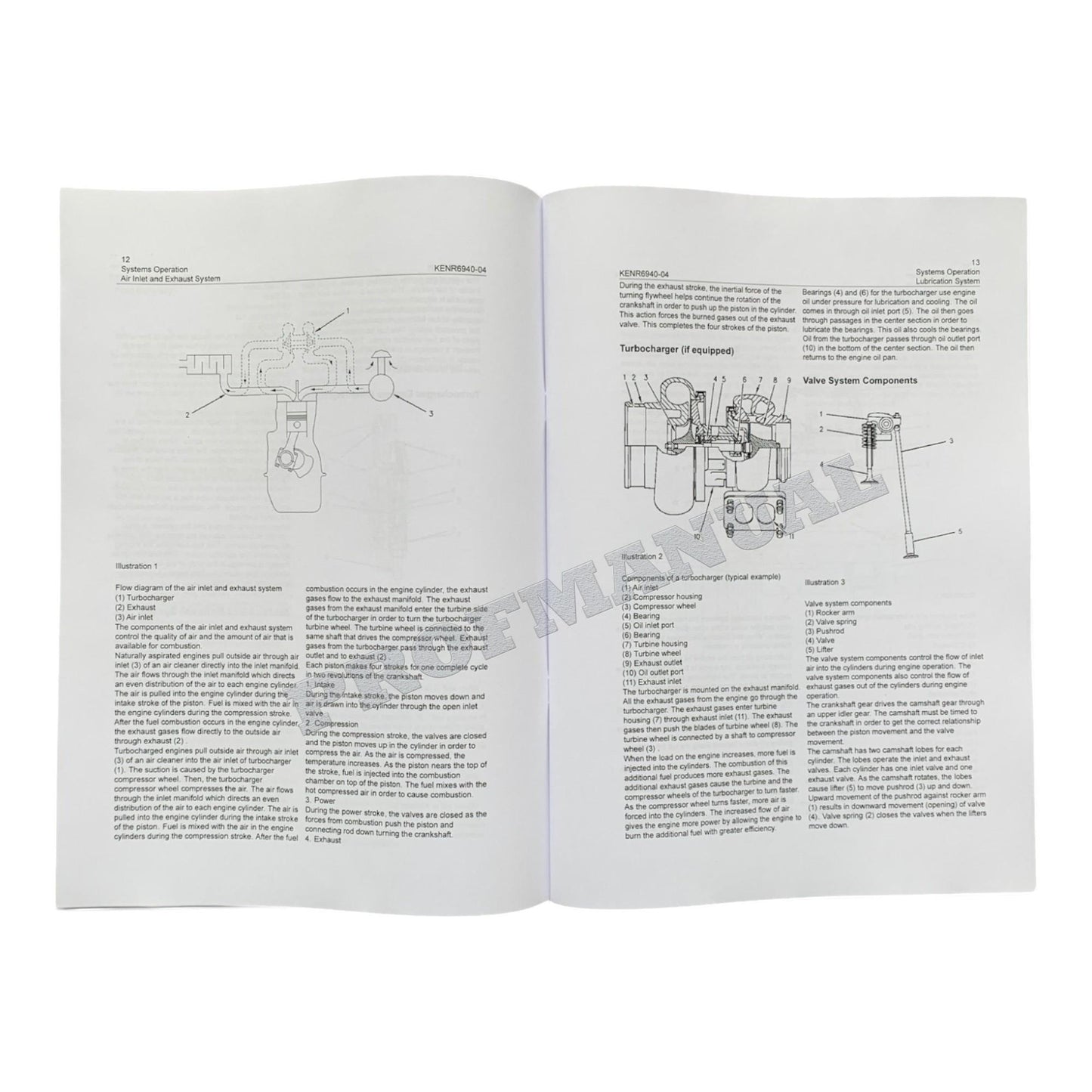 Caterpillar 236B 236B2 246B 252B 252B2 262B Skid Steer Loader Service Manual