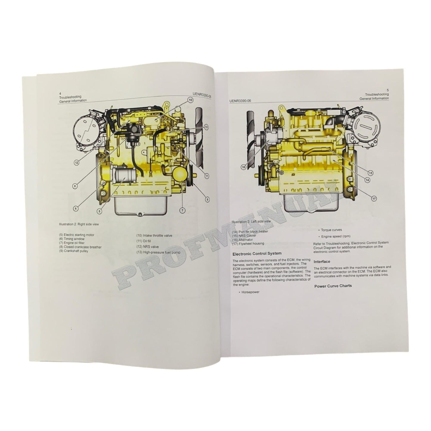 Caterpillar 903C2 COMPACT WHEEL LOADER Full Service Manual *Send serial number