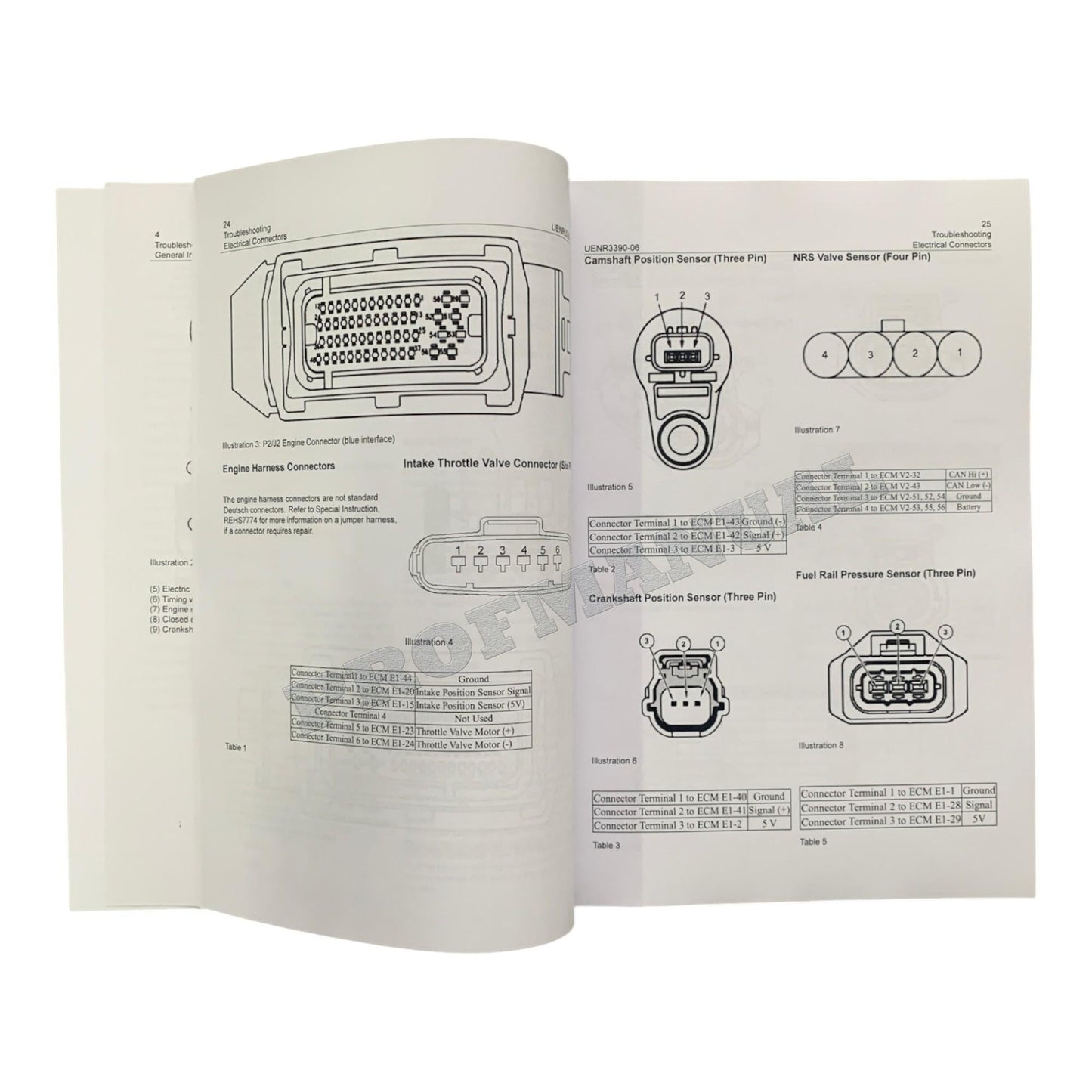 Caterpillar 903C2 COMPACT WHEEL LOADER Full Service Manual *Send serial number