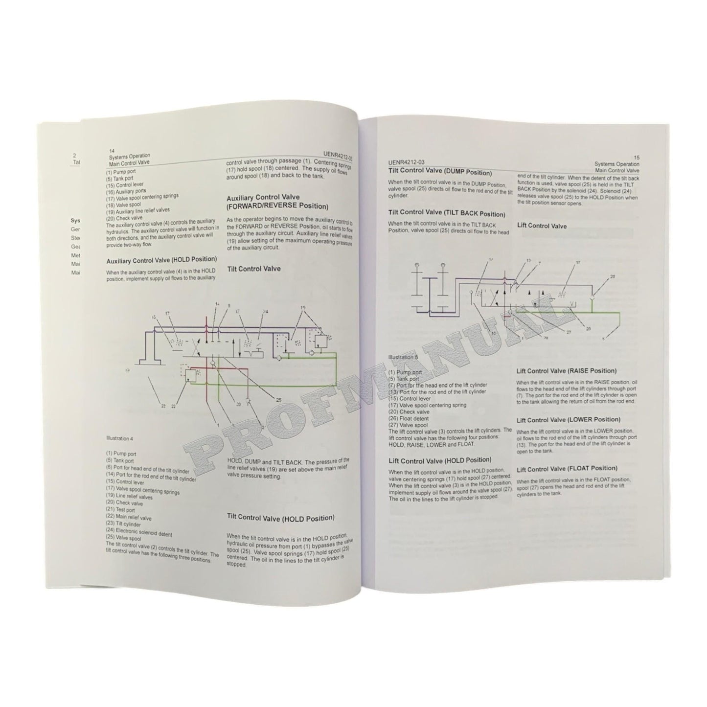 Caterpillar 903C2 COMPACT WHEEL LOADER Full Service Manual *Send serial number