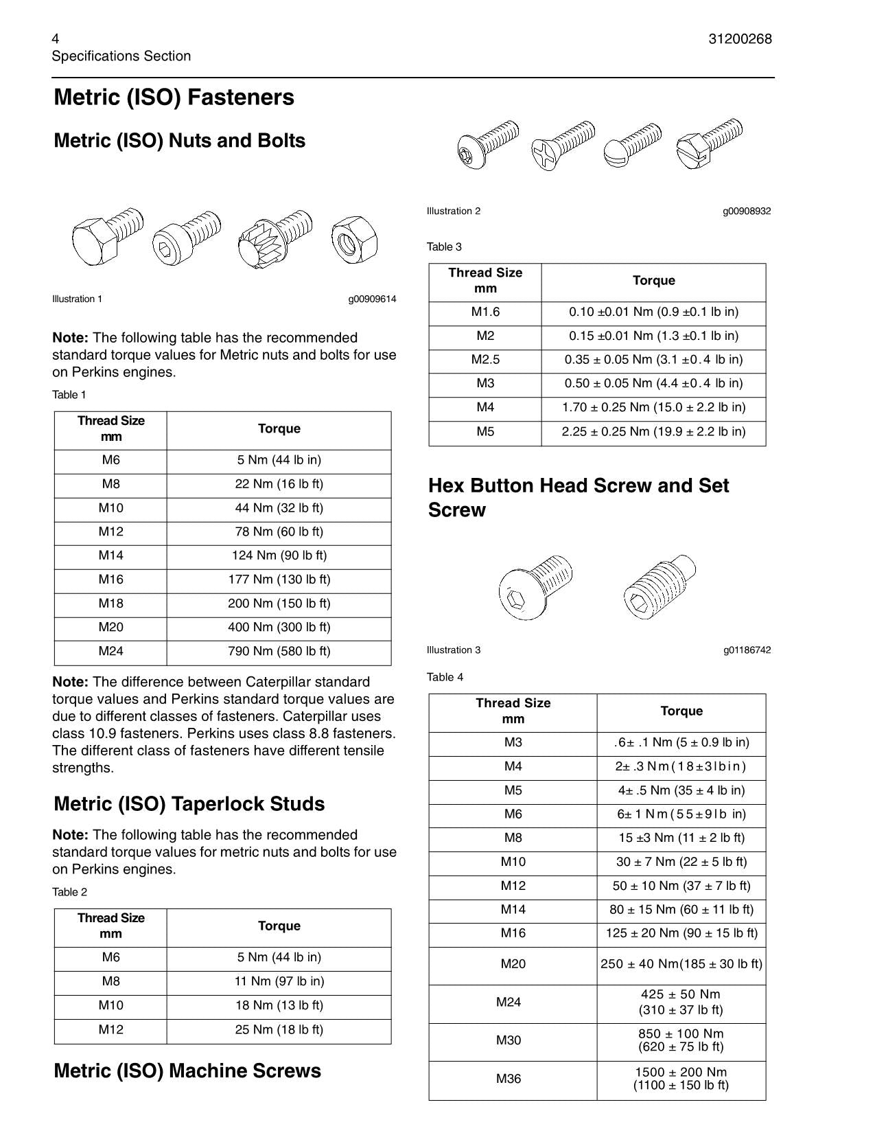 Caterpillar TH220B TH330B Telehandler Service Manual SN TBF- TBG-