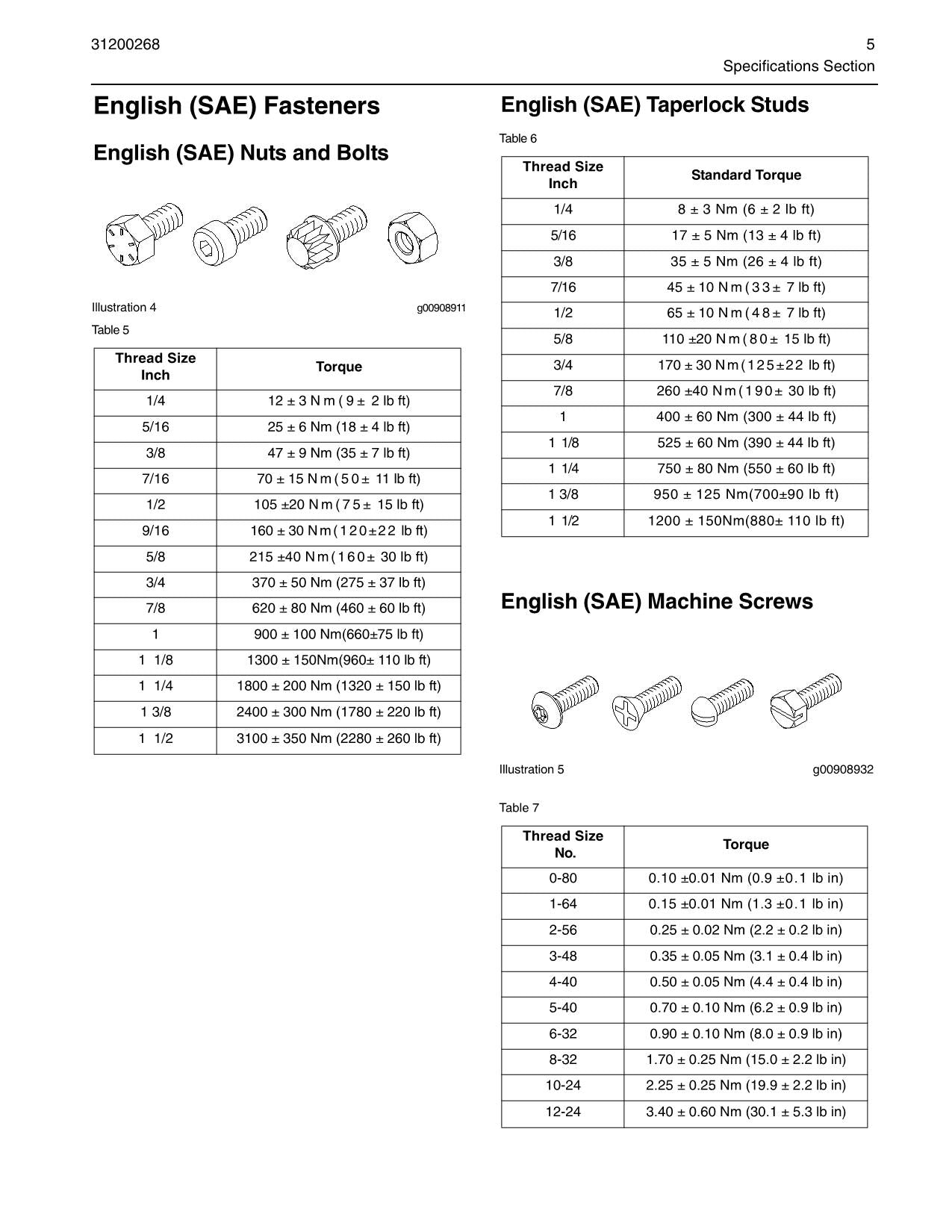 Caterpillar TH220B TH330B Telehandler Service Manual SN TBF- TBG-